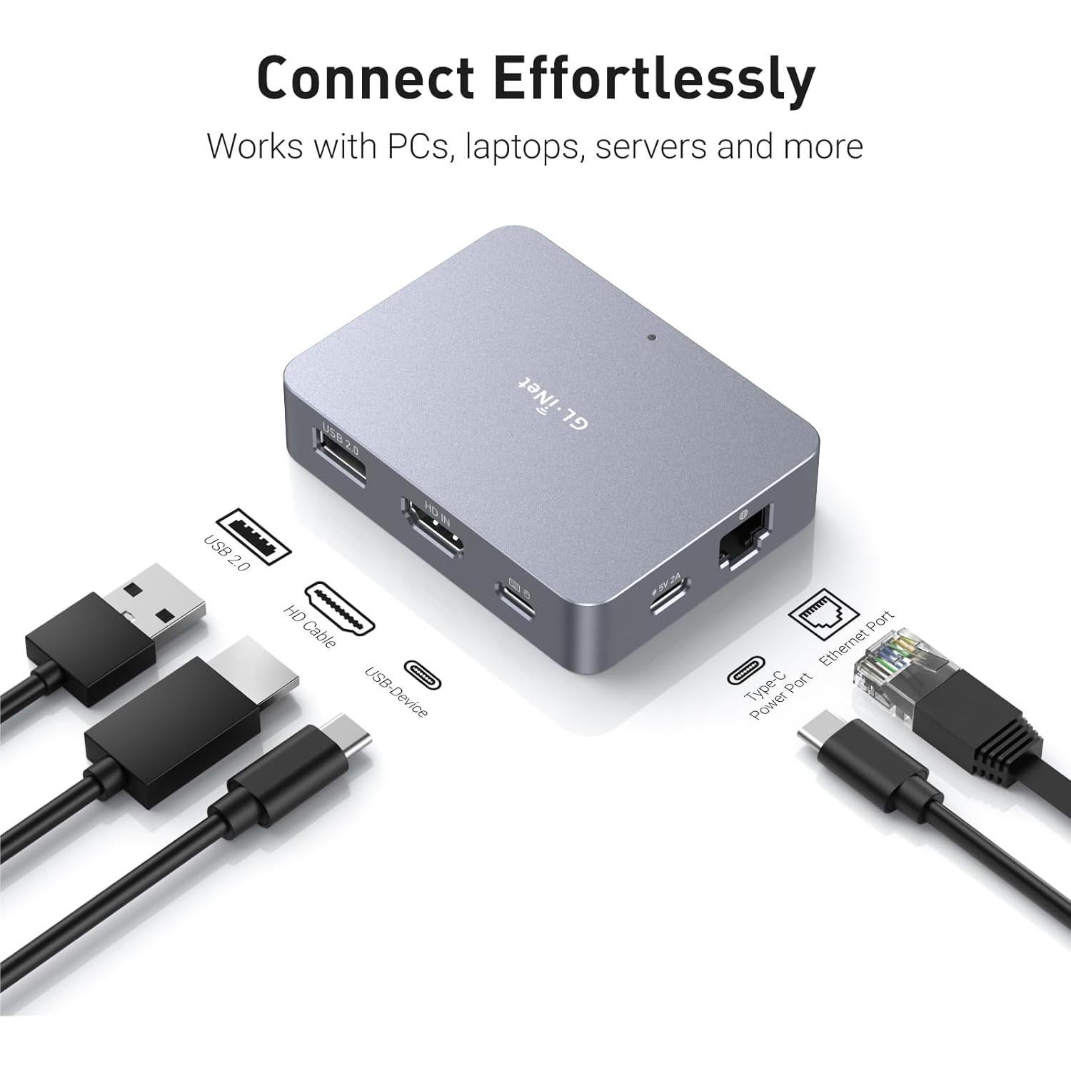 KVM Remoto GL.iNet Comet GL-RM1 4K 30Hz HDMI USB