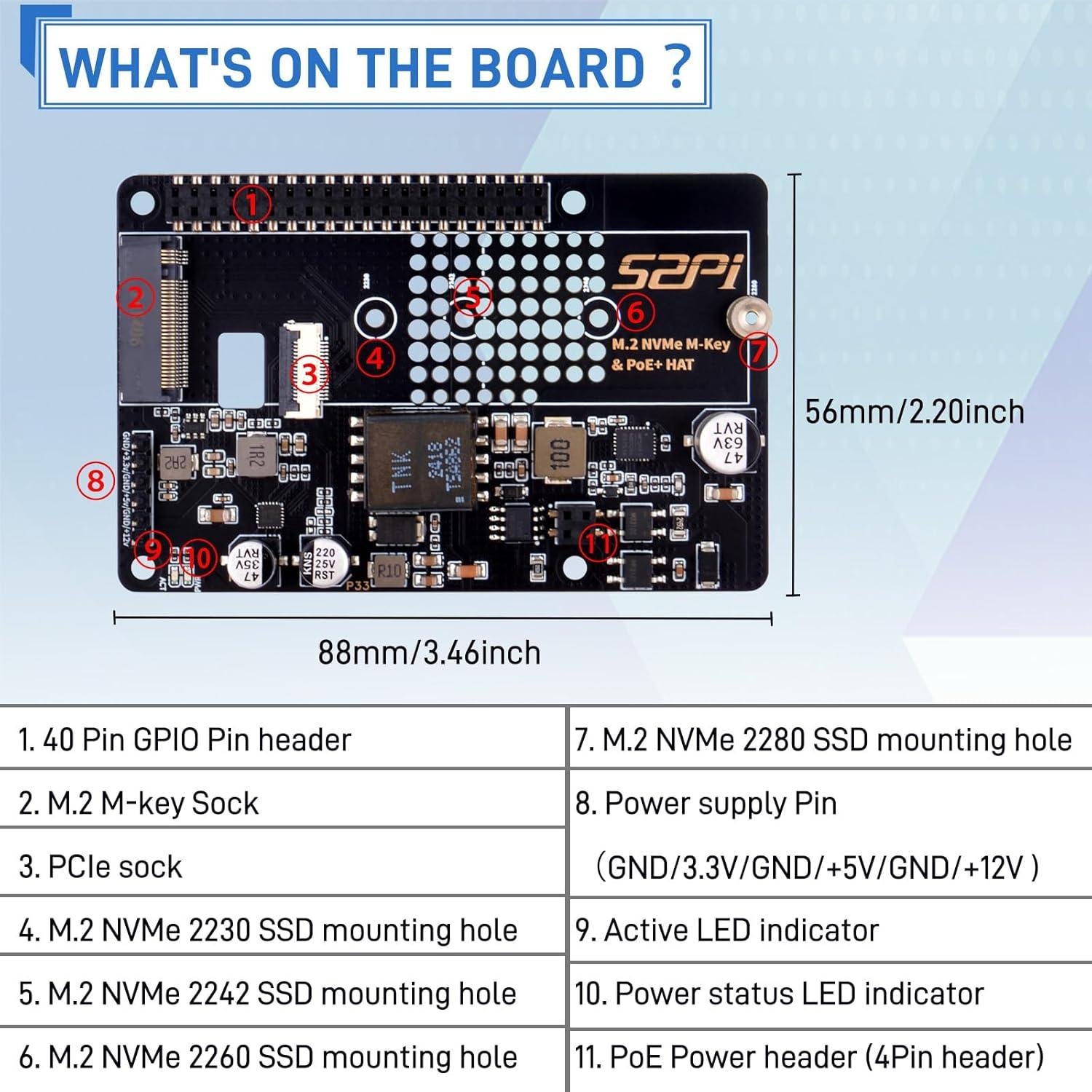 GeeekPi P33 HAT PoE+ para Raspberry Pi 5 con enfriador activo