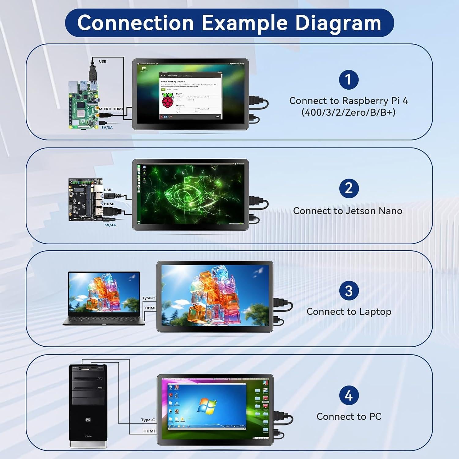 Monitor HDMI 7" HAMTYSAN 800x480 para Raspberry Pi