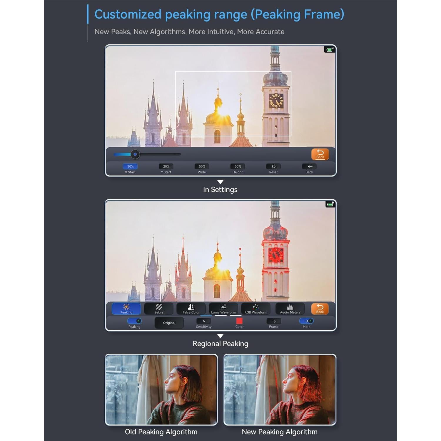 Monitor de Campo Portkeys LH5P II 5.5" 2000nit Táctil Bluetooth