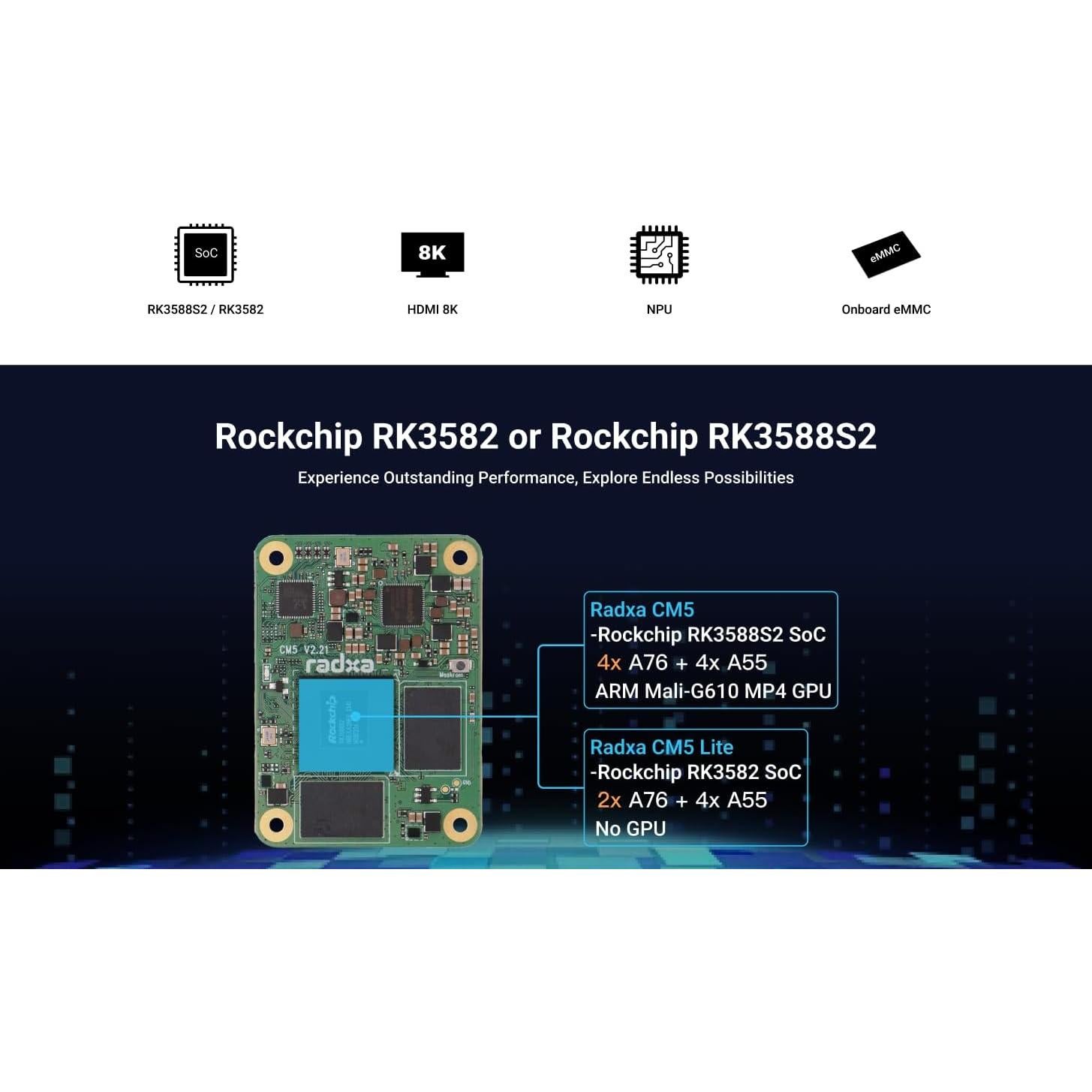 Módulo de Cálculo Radxa CM5 4GB 32GB - CPU 8 Núcleos, HDMI 8K