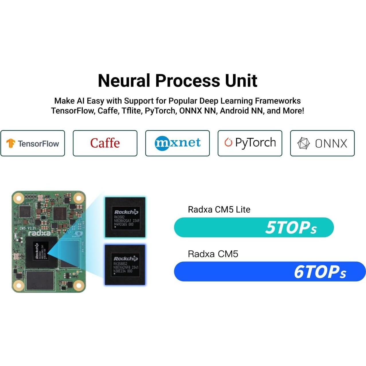 Módulo de Cálculo Radxa CM5 4GB 32GB - CPU 8 Núcleos, HDMI 8K