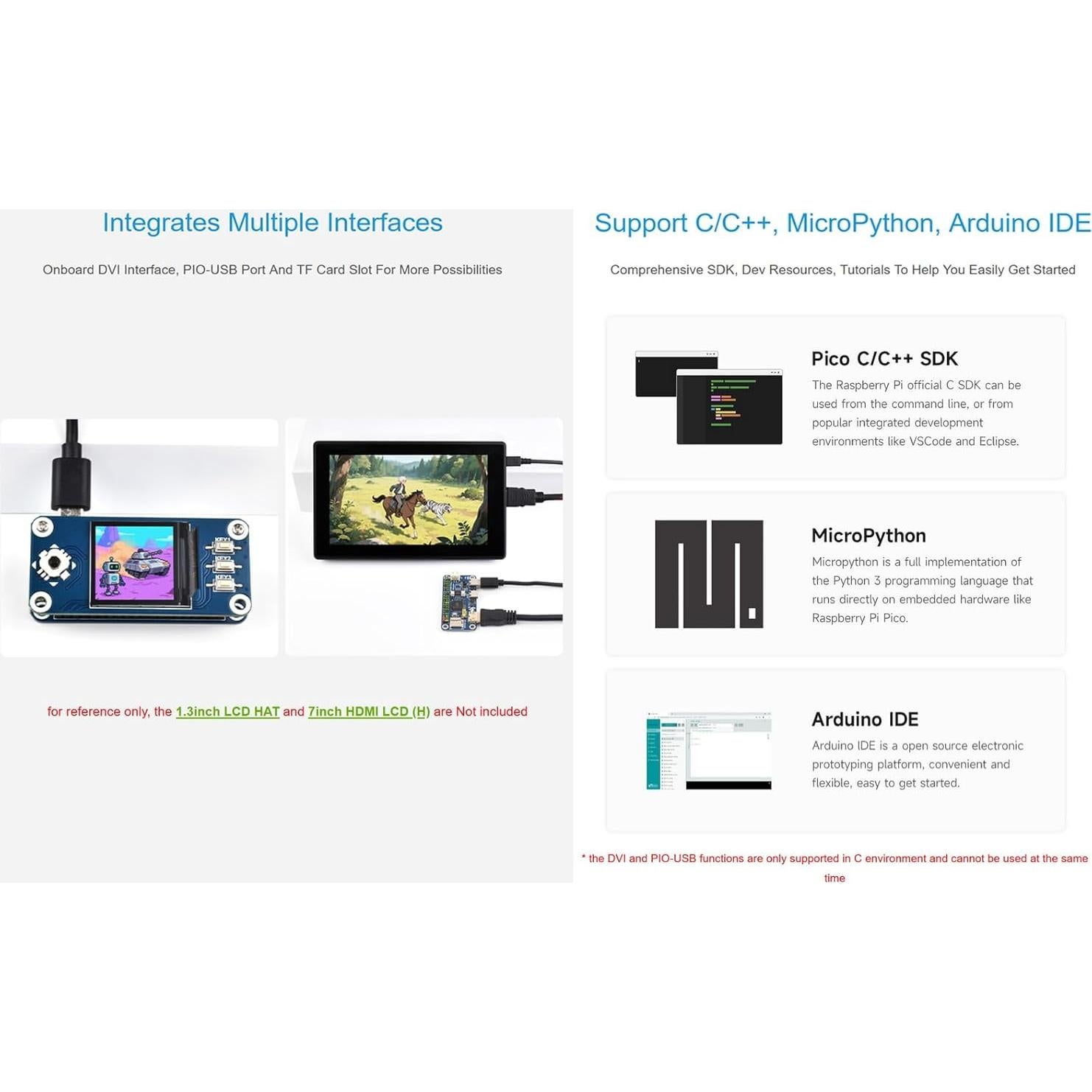 Placa de Desarrollo Waveshare RP2350-PiZero DVI USB 16MB