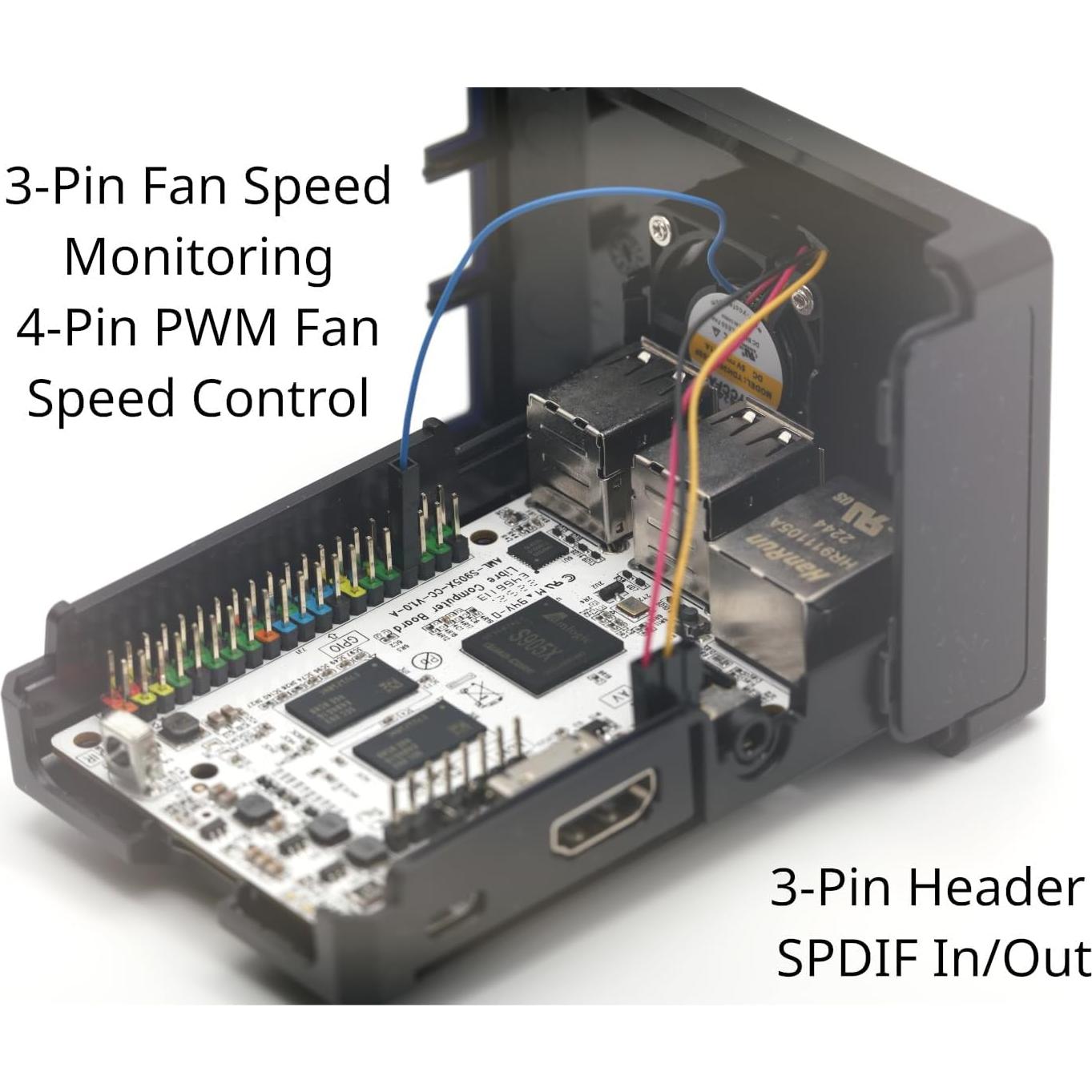 Libre Computer Le Potato AML-S905X-CC SBC Kit Inicio 2GB RAM