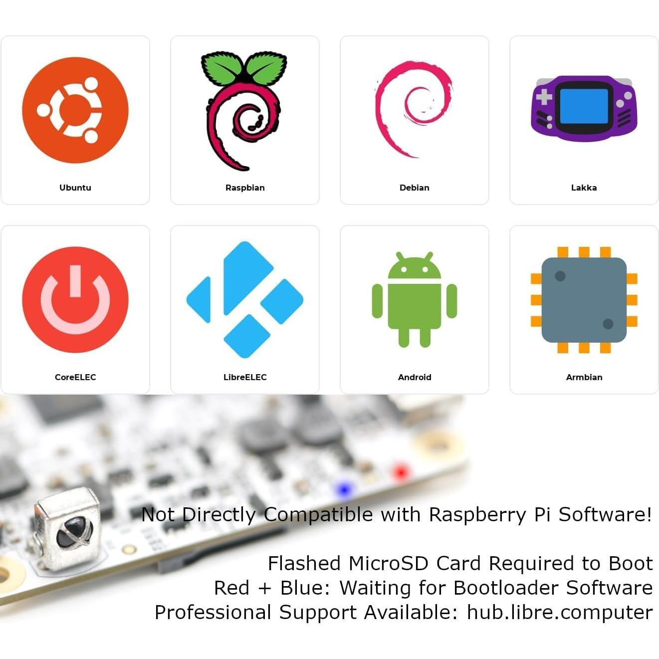 Libre Computer Le Potato AML-S905X-CC SBC Kit Inicio 2GB RAM