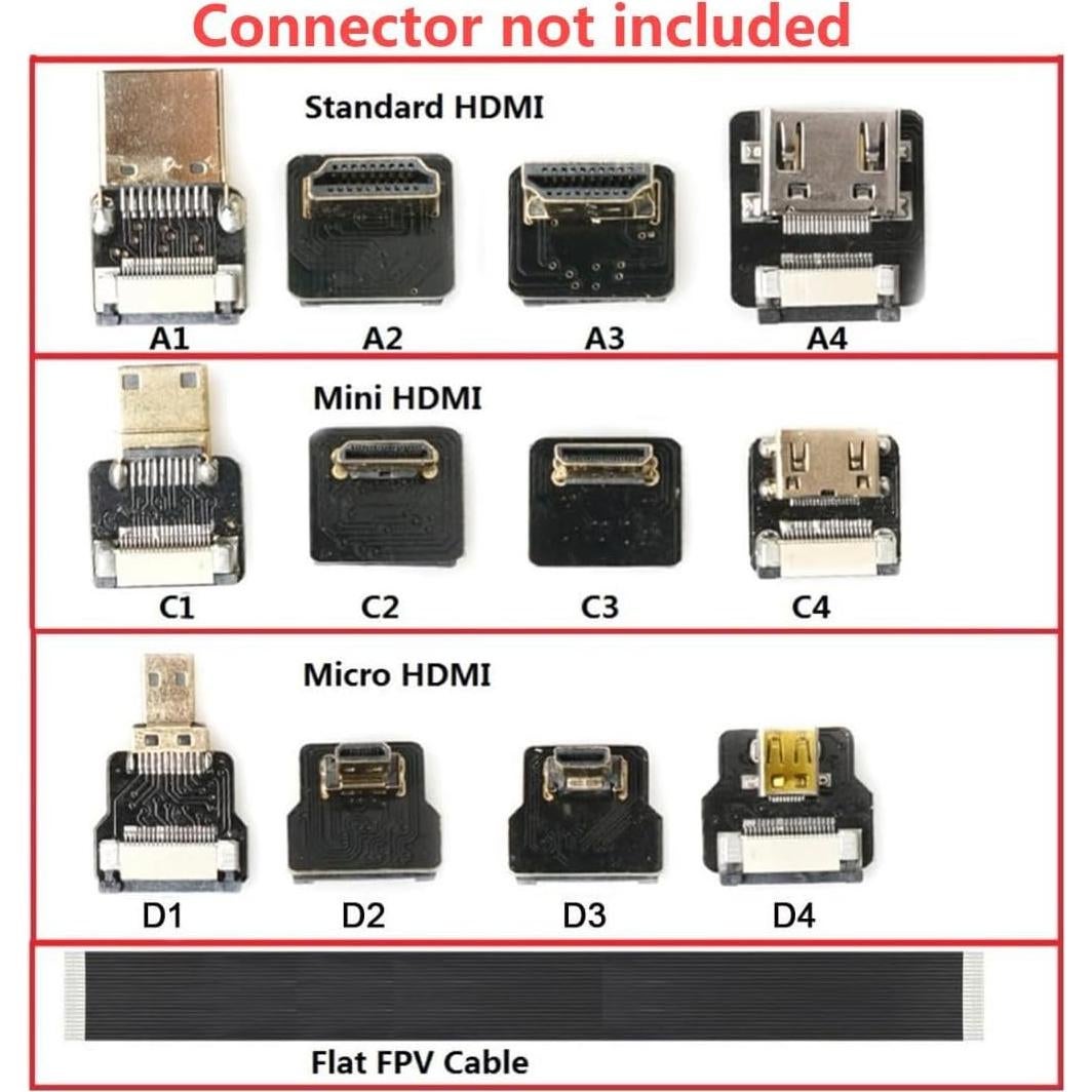 Cable Flexible HDMI 20 Pines 0.8M ChenYang Alta Velocidad