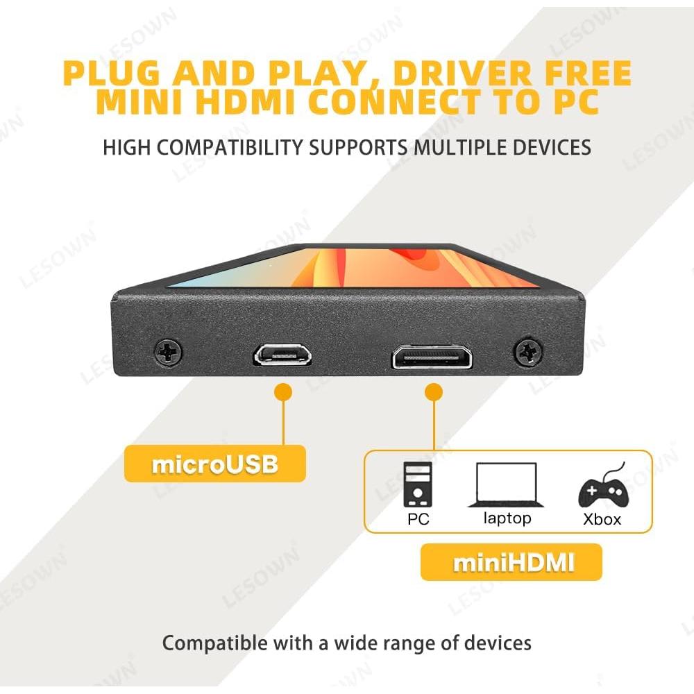 Monitor LCD 8.8" LESOWN AIDA64 para Raspberry Pi 1920x480