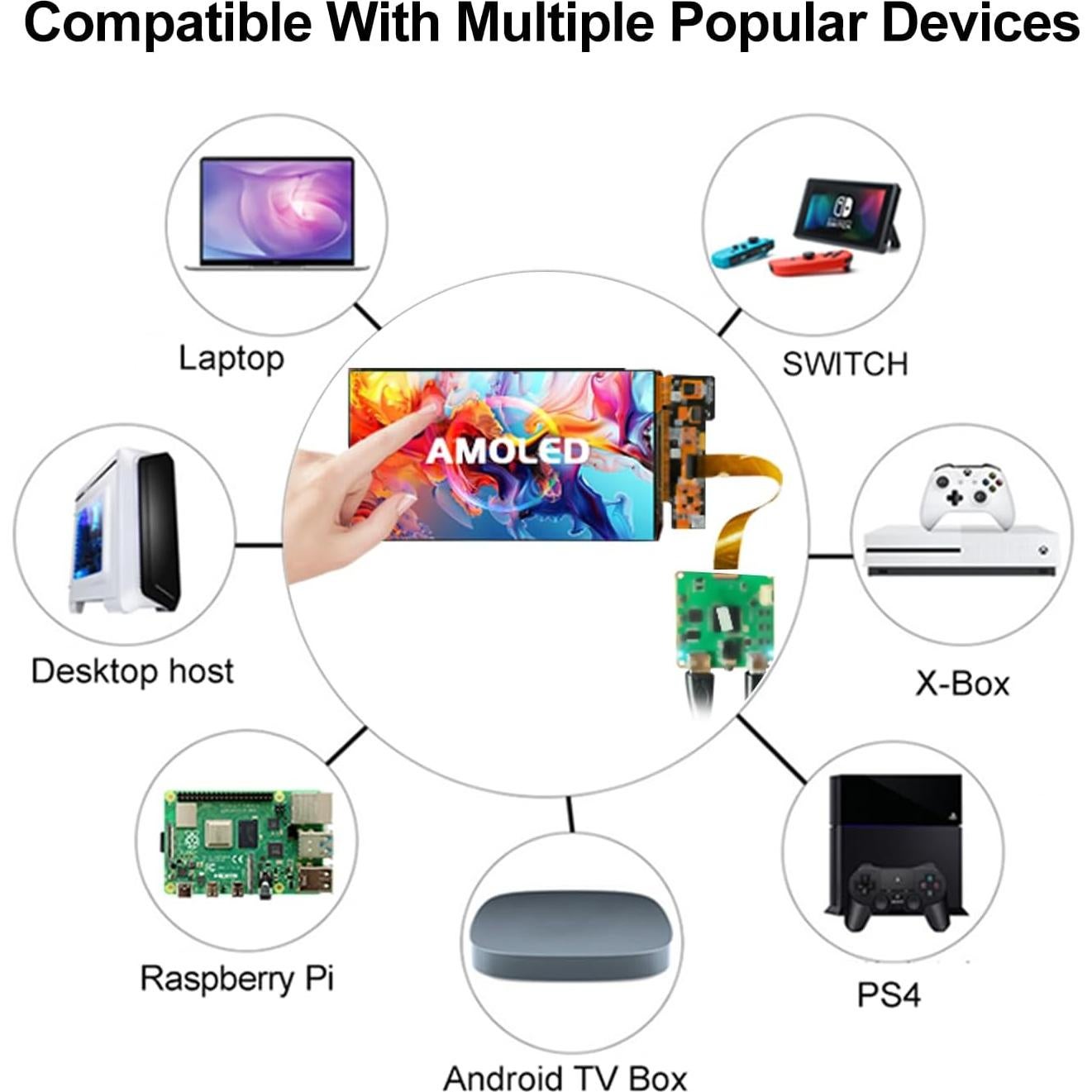 Pantalla AMOLED 7" FHD 90Hz 850 Nits Wisecoco Táctil