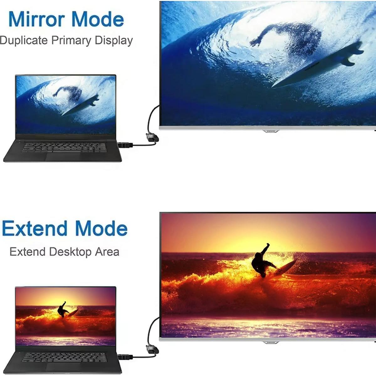 Adaptador HDMI a VGA Electronics Technology - 2 Paquete Negro