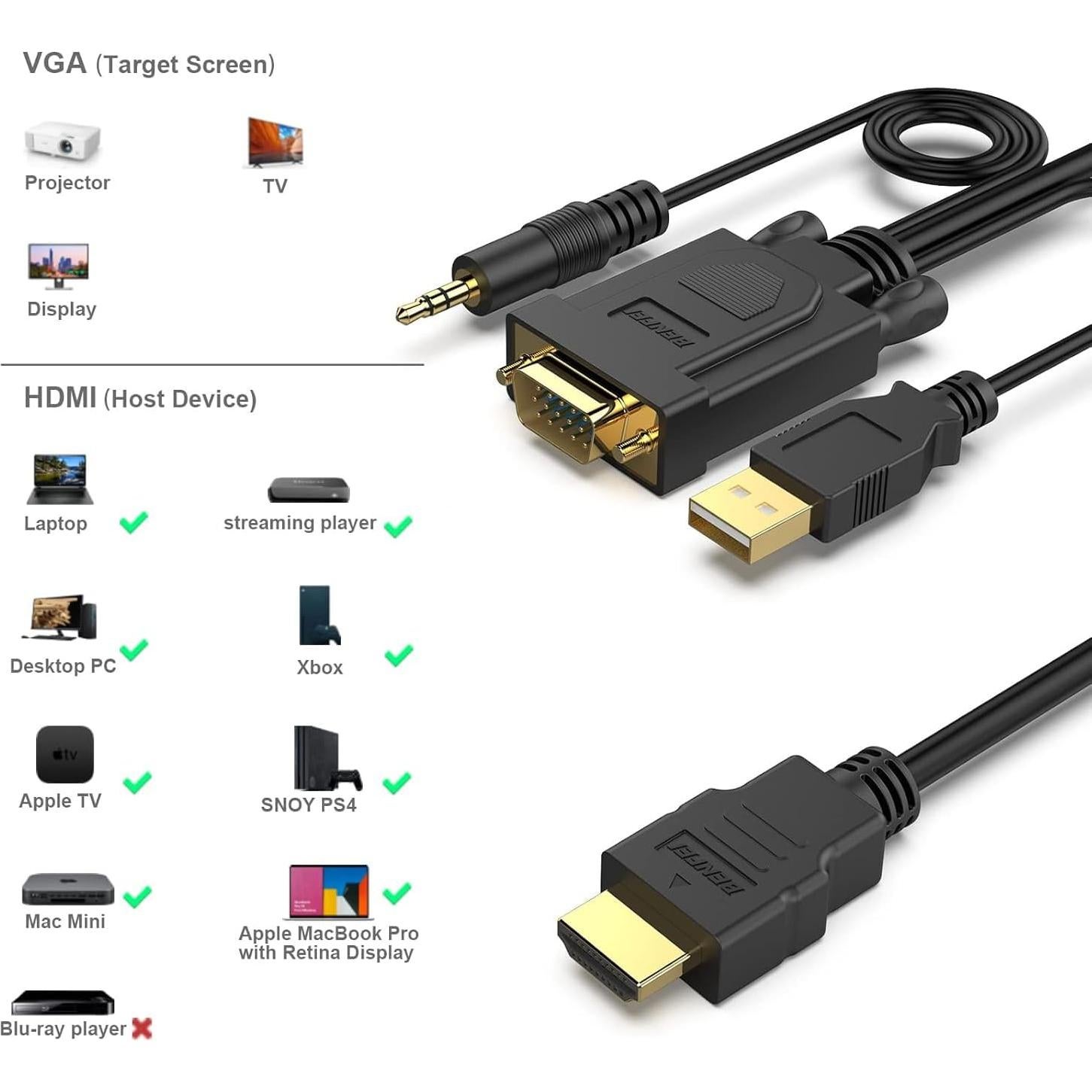 Cable HDMI a VGA Benfei 3.05m con audio y alimentación