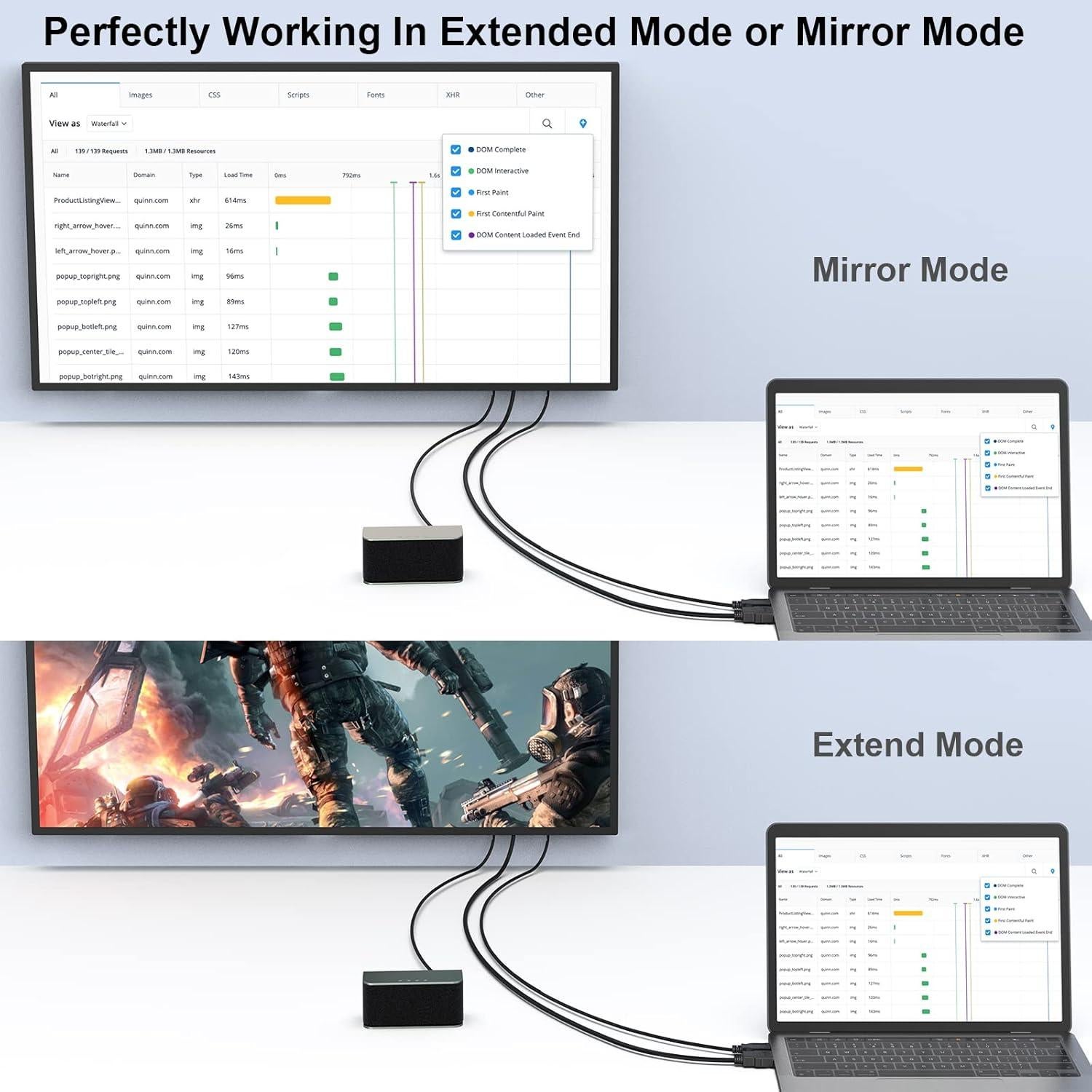 Cable HDMI a VGA Benfei 3.05m con audio y alimentación