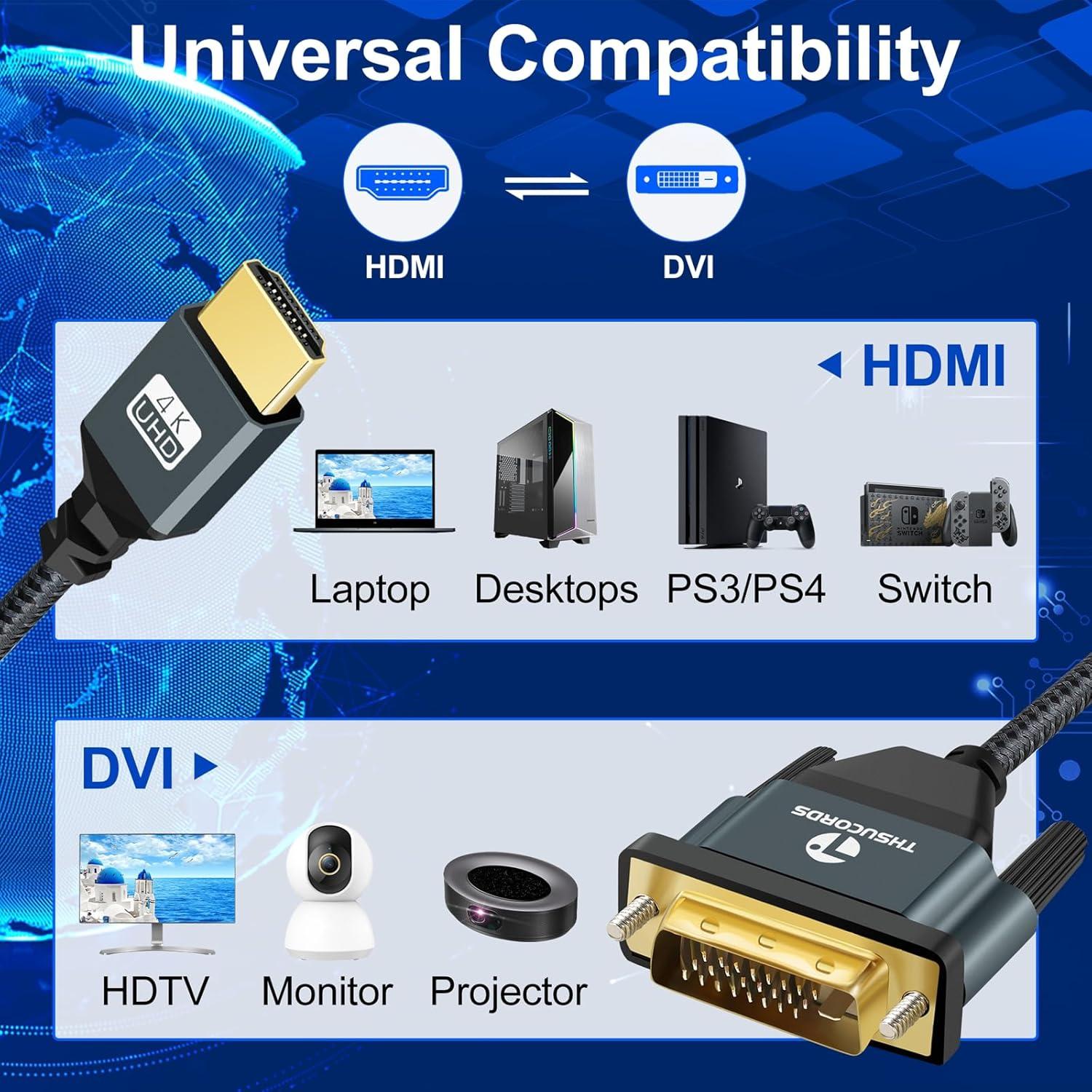 Cable HDMI a DVI 2M 2-Pack Jinglong Adaptador Bidireccional