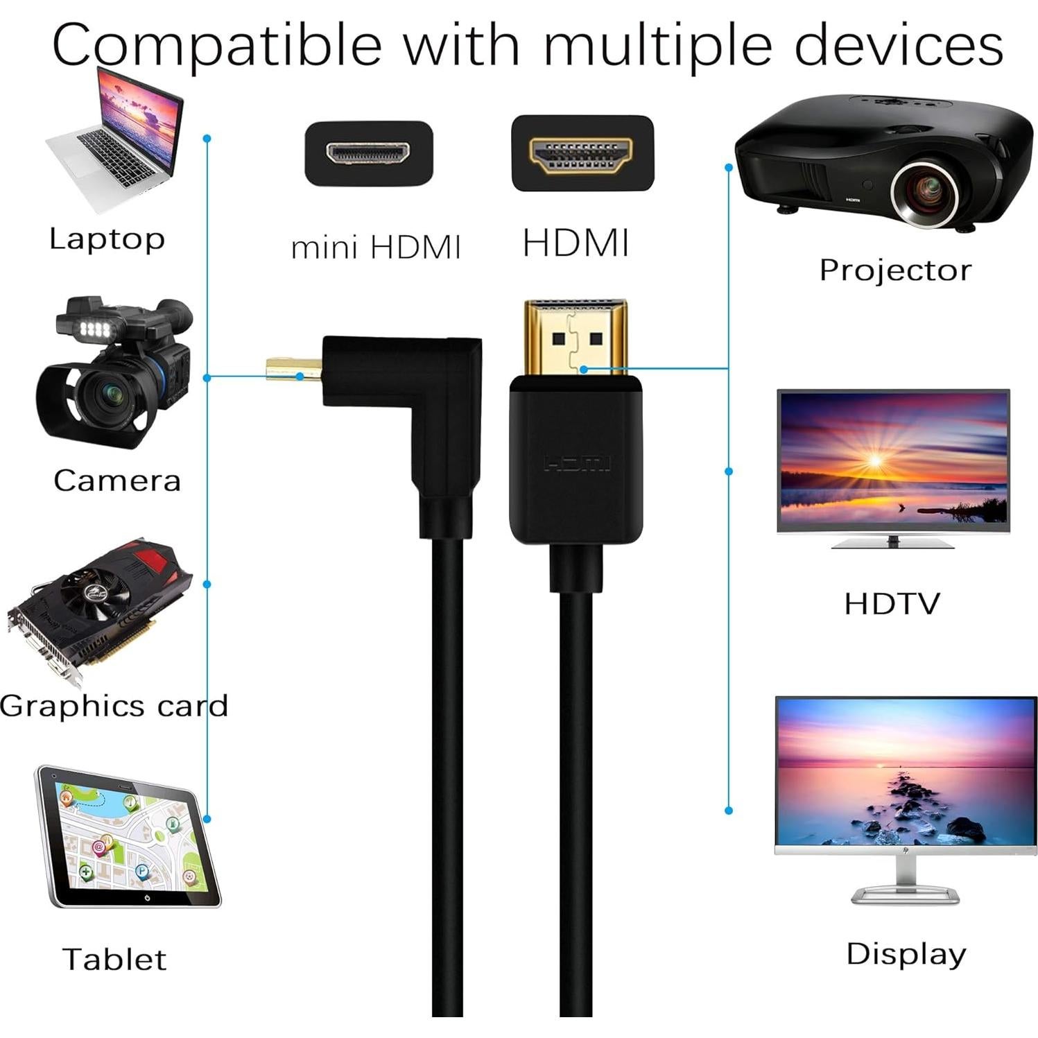 Cable Mini HDMI a HDMI 15cm YOUCHENG 4K 60Hz Ángulo Recto