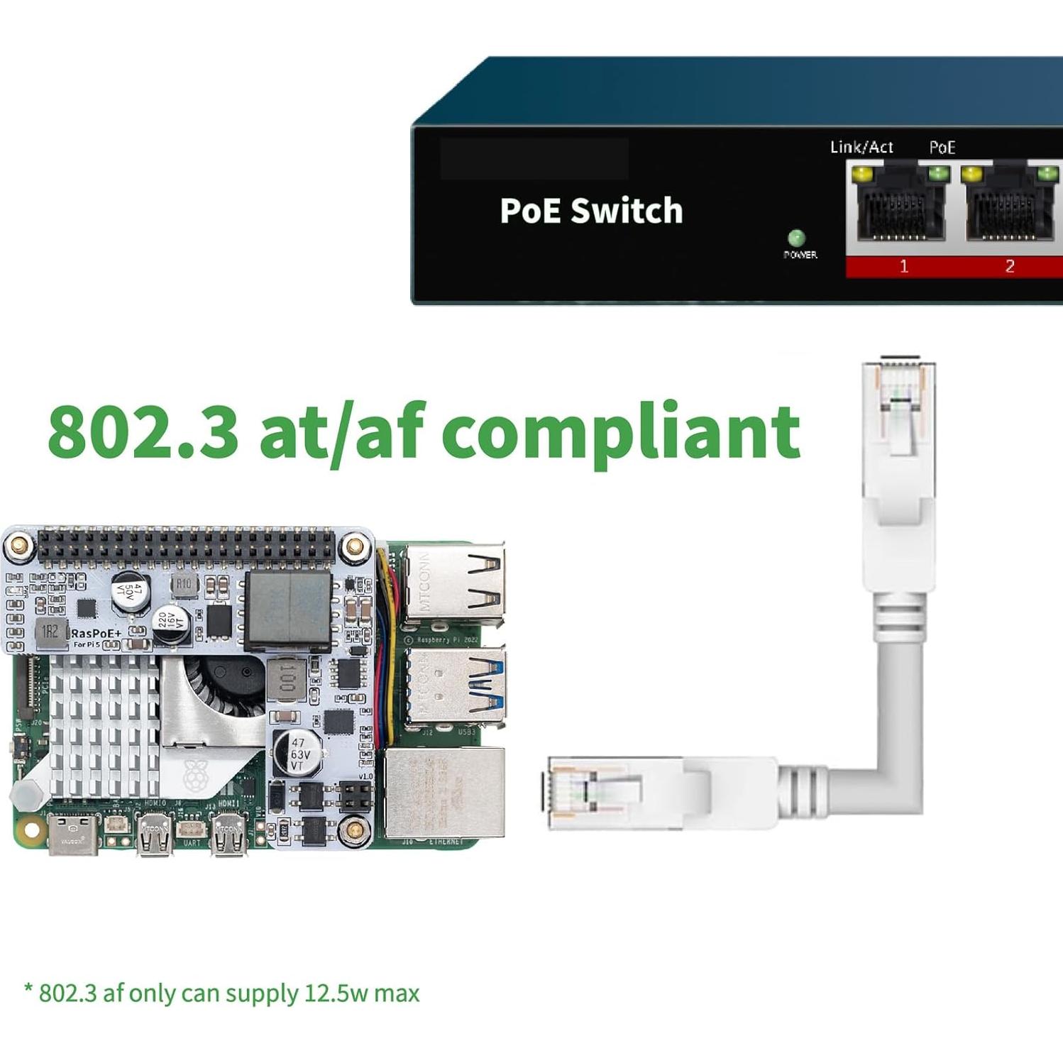 Placa de Expansión PoE+ obogom para Raspberry Pi 5 5.1V 4.5A