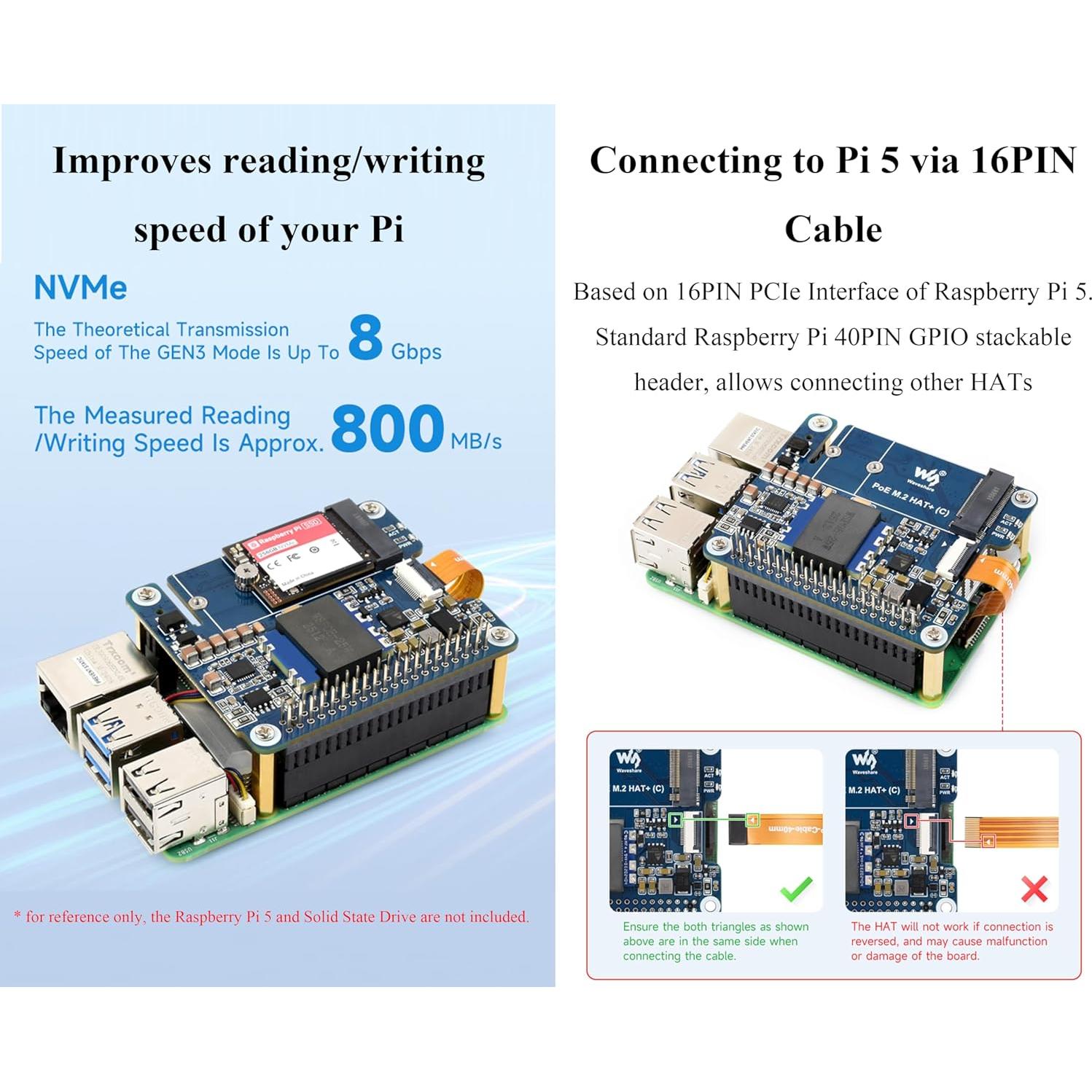 Adaptador PCIe a M.2 PoE Wonrabai para Raspberry Pi 5