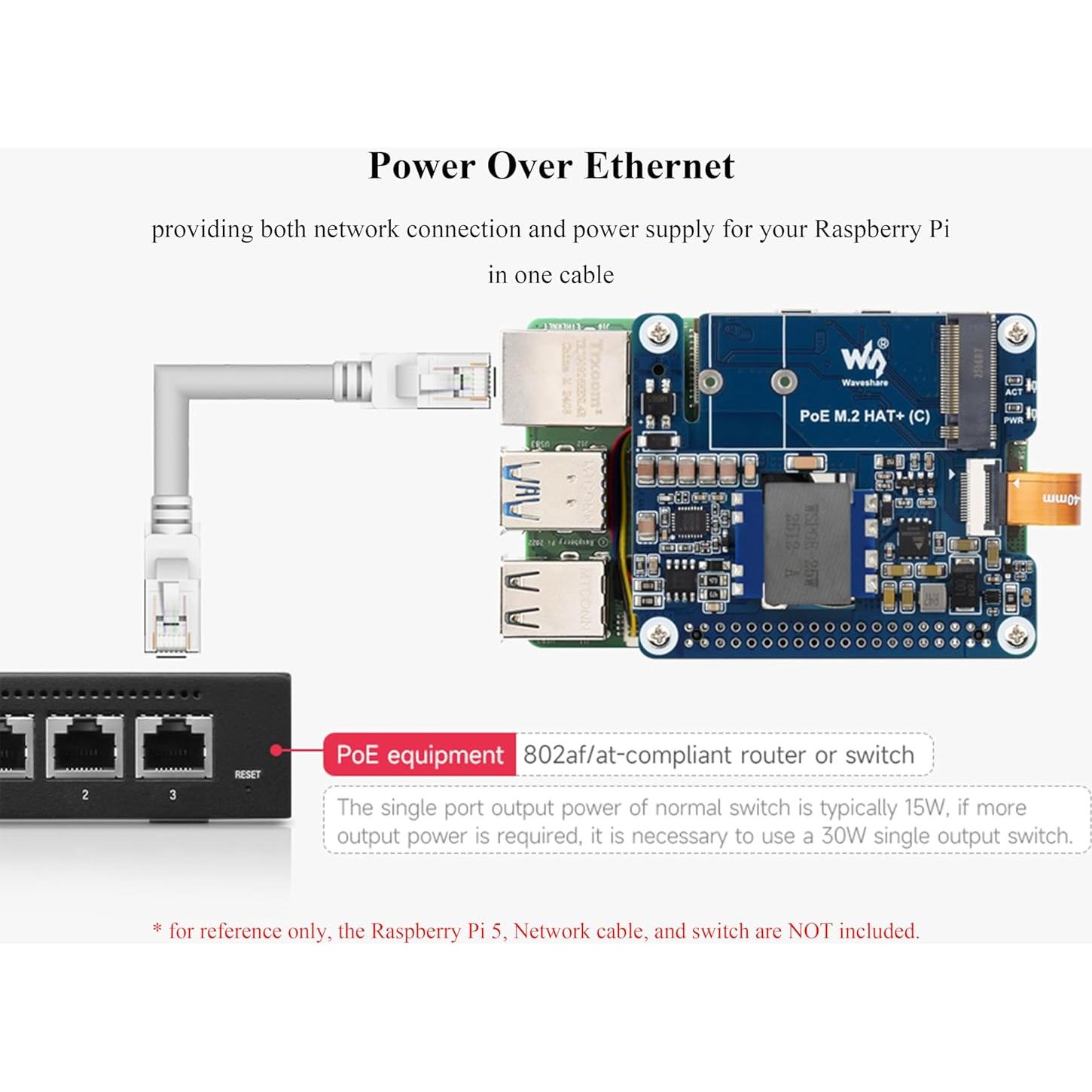 Adaptador PCIe a M.2 PoE Wonrabai para Raspberry Pi 5