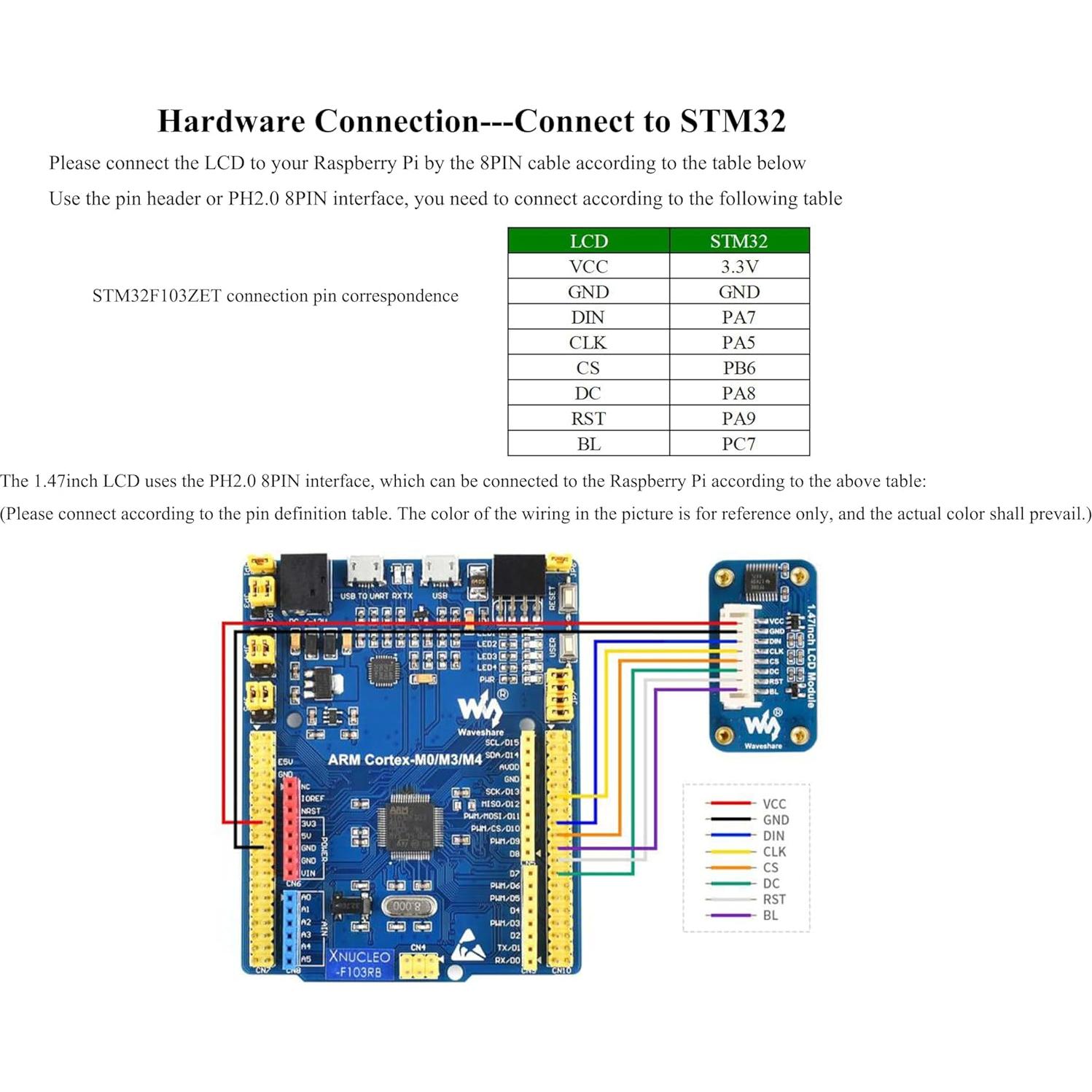 Módulo Pantalla LCD 1.47" UeeKKoo 172x320 IPS SPI