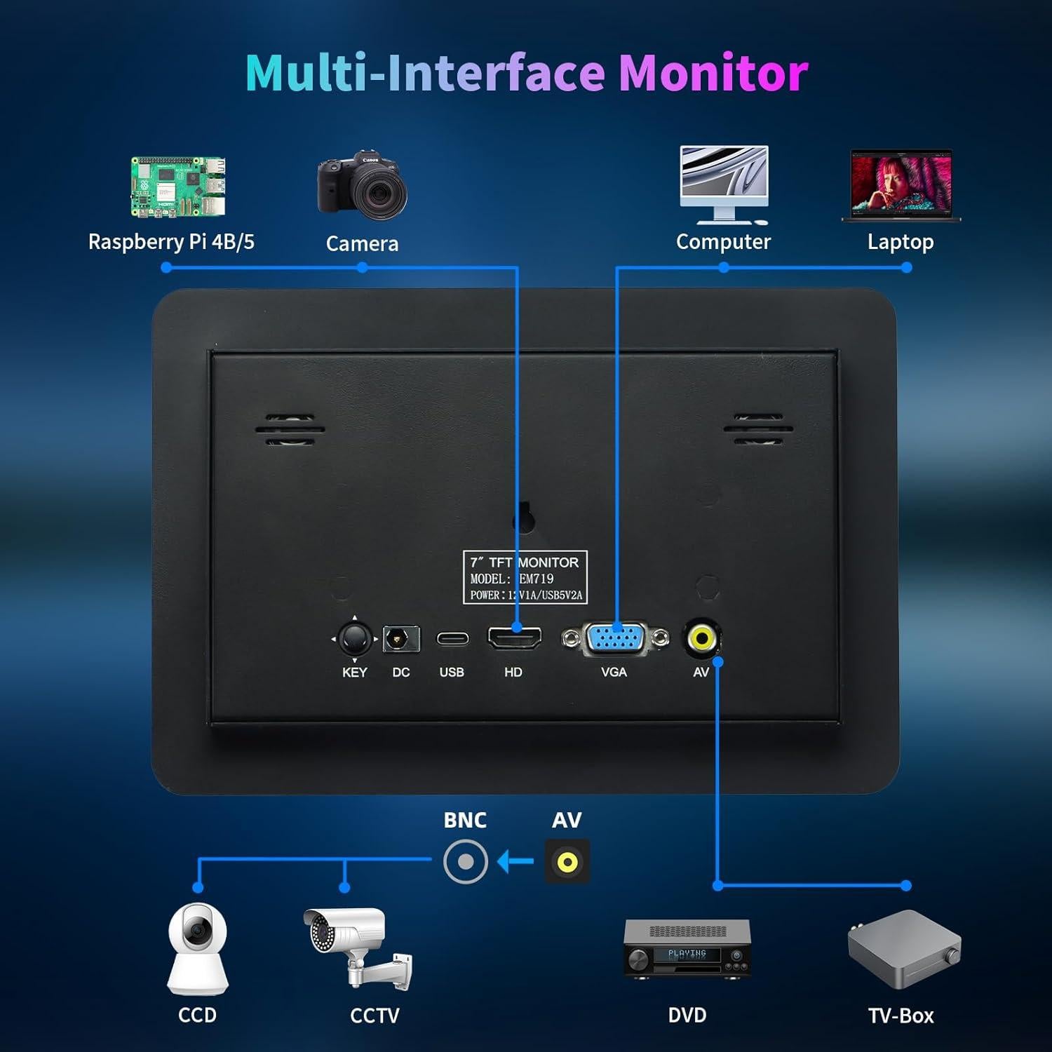 Monitor Mini 7" CUQI Táctil 1024x600 IPS HDMI VGA AV