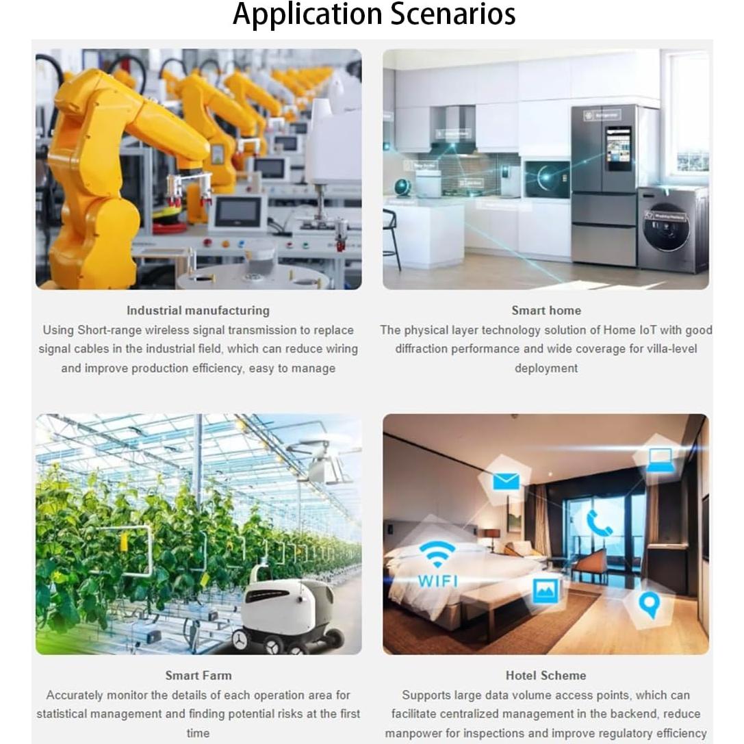 SX1262 LoRa HAT para Raspberry Pi 915MHz 5km Transmisión