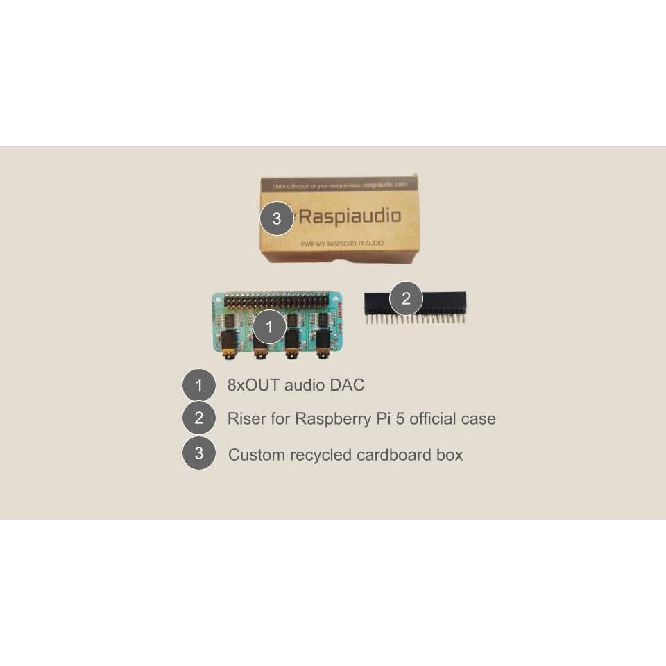 Escritorio 8xOUT RASPIAUDIO para Raspberry Pi 5 - Audio 8 Canales