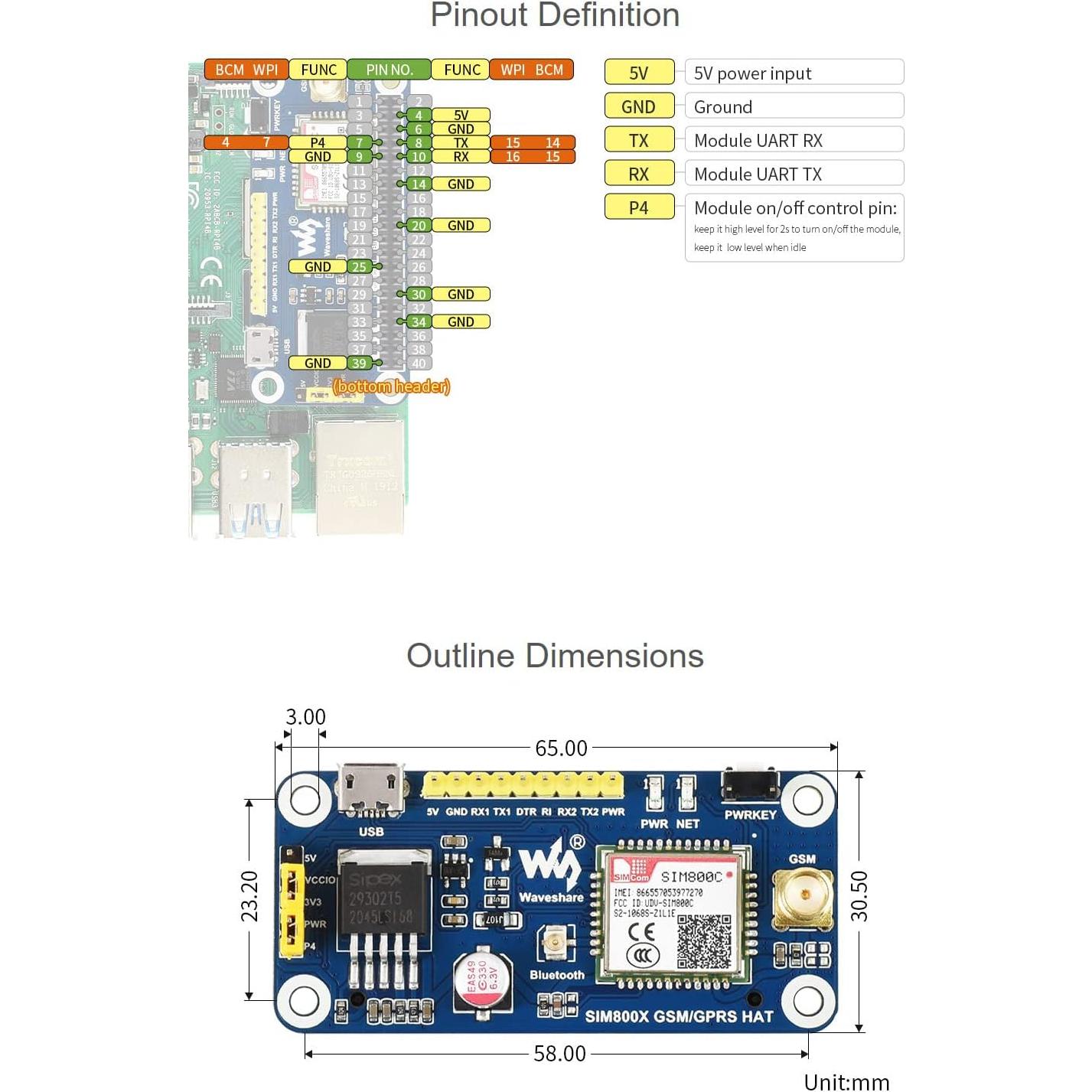 HAT GSM/GPRS Waveshare SIM800C para Raspberry Pi y Jetson Nano