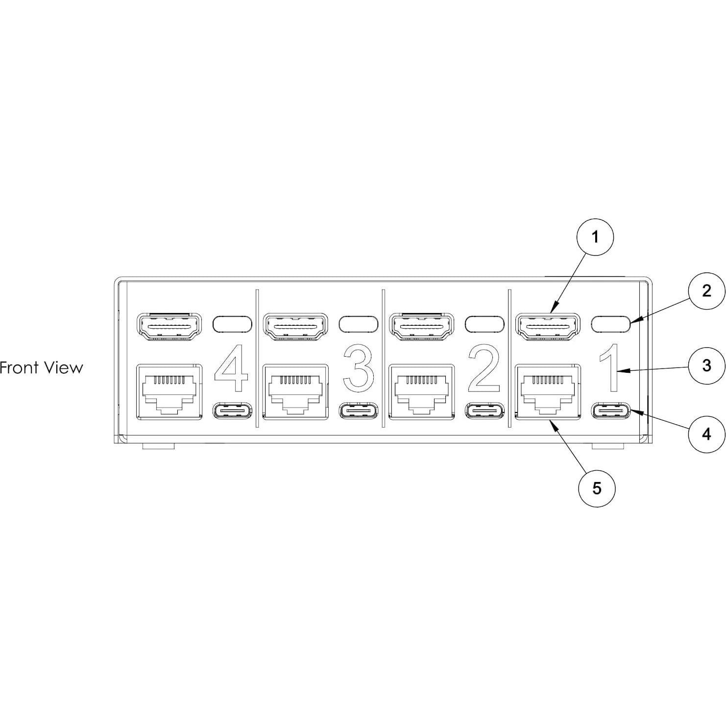 Extensor Multiport de Switch PiKVM - Controla 20 PCs