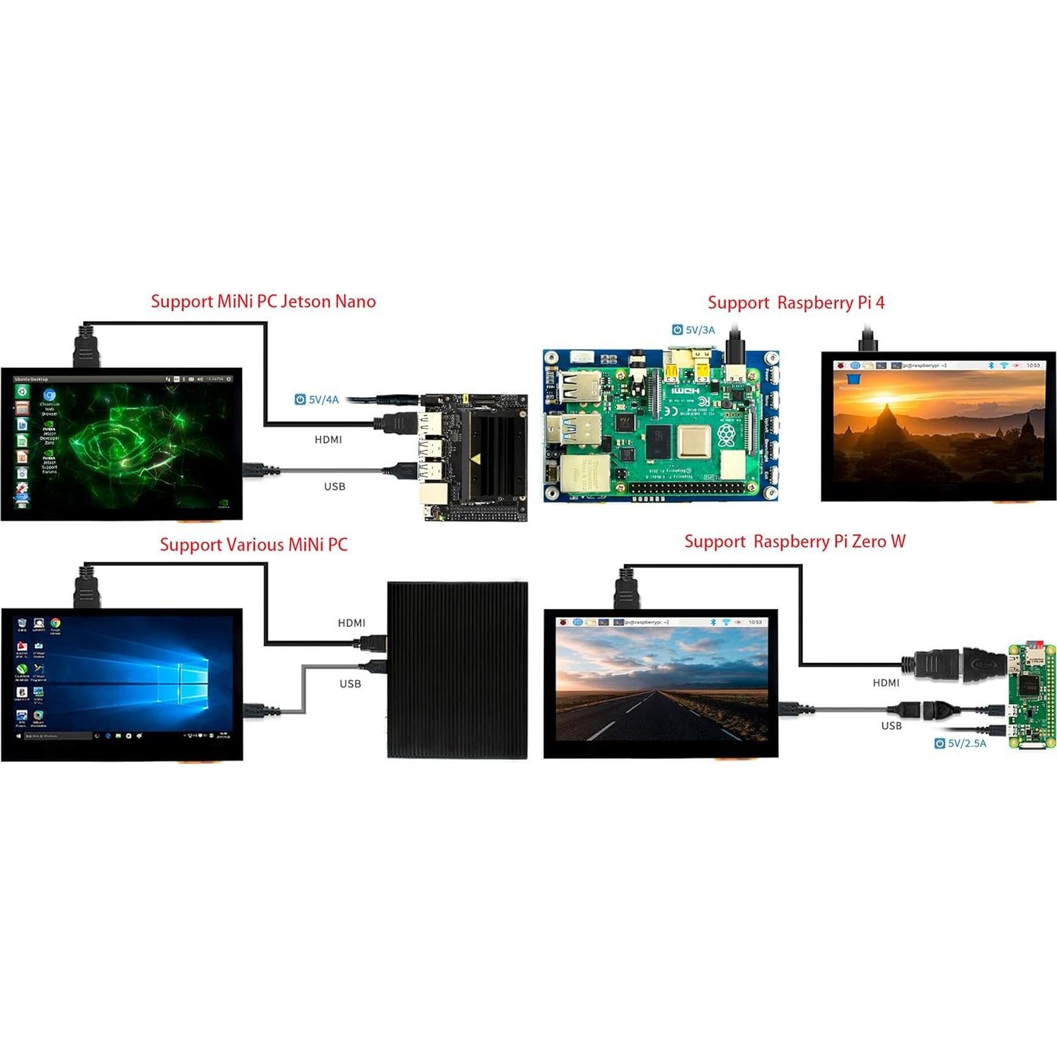 Pantalla Táctil Capacitiva 4.3" HDMI Waveshare 800x480 IPS