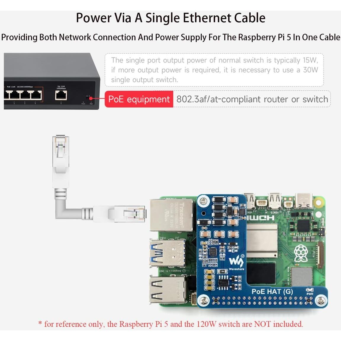 PoE HAT UeeKKoo para Raspberry Pi 5 - 5V 5A 25W, IEEE 802.3af/at