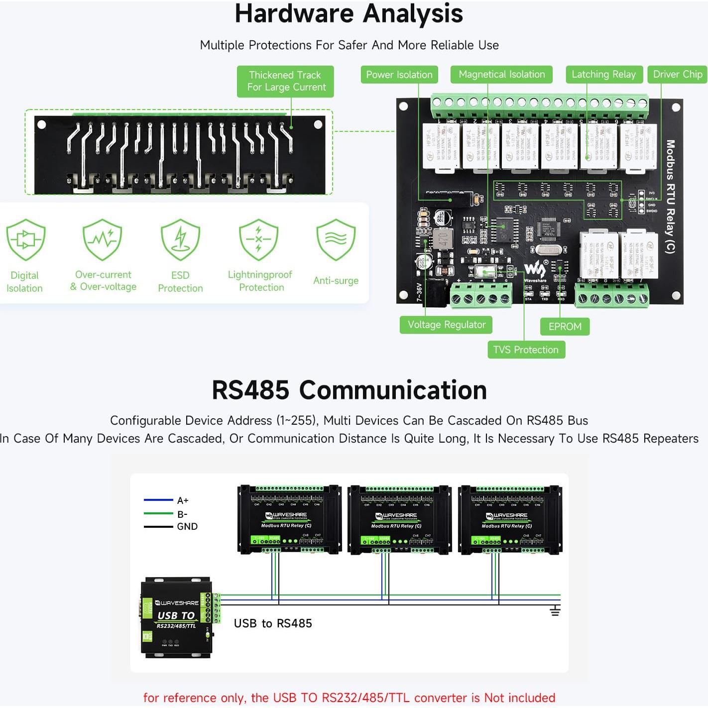 Módulo Relé Latching 8 Canales Waveshare Modbus RTU RS485