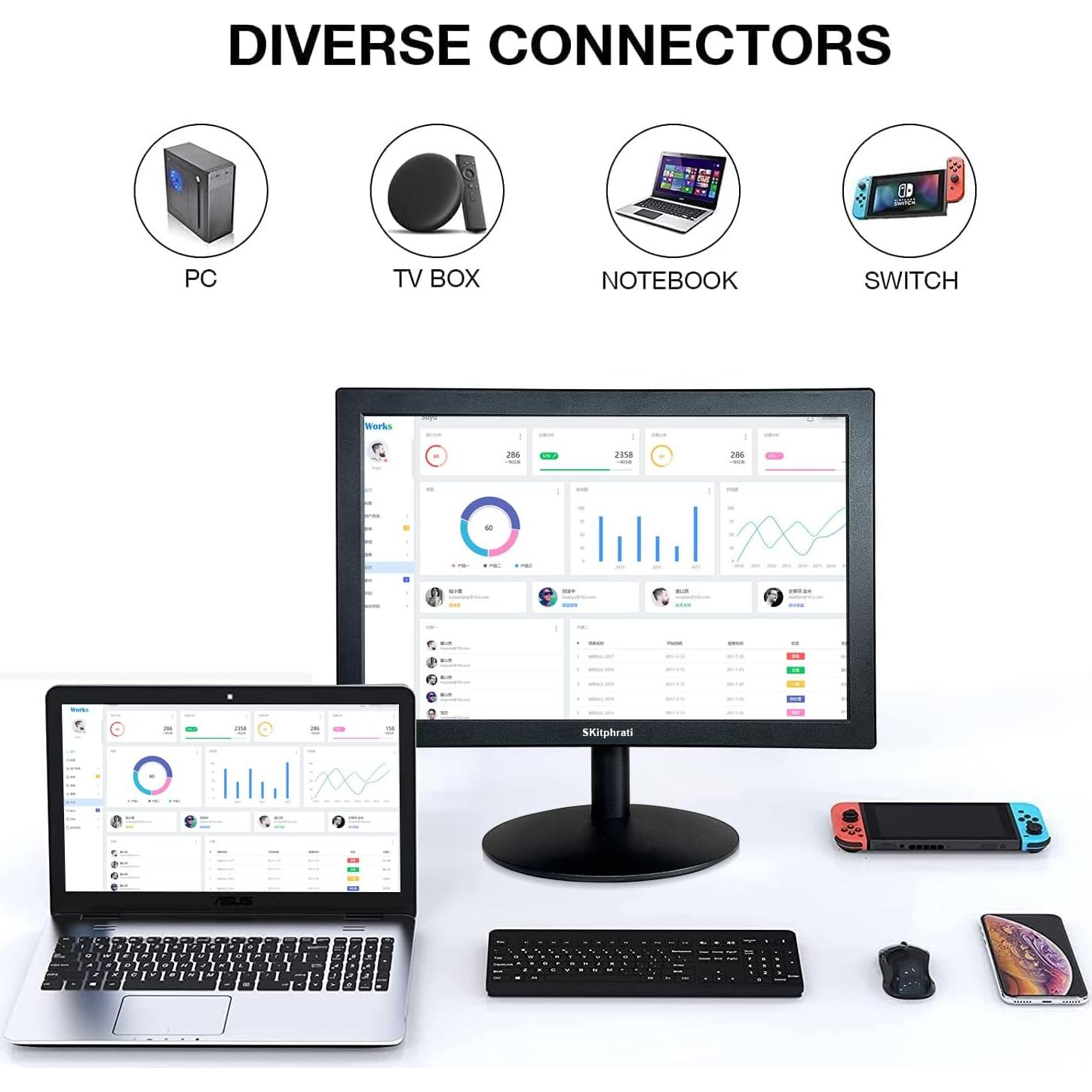 Monitor LED 15.6" FHD VA 1080P SKitphrati con HDMI y VGA