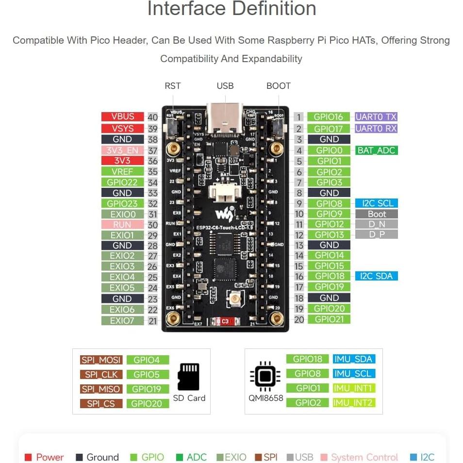 Placa de Desarrollo Waveshare ESP32-C6 1.9" LCD Táctil 170x320