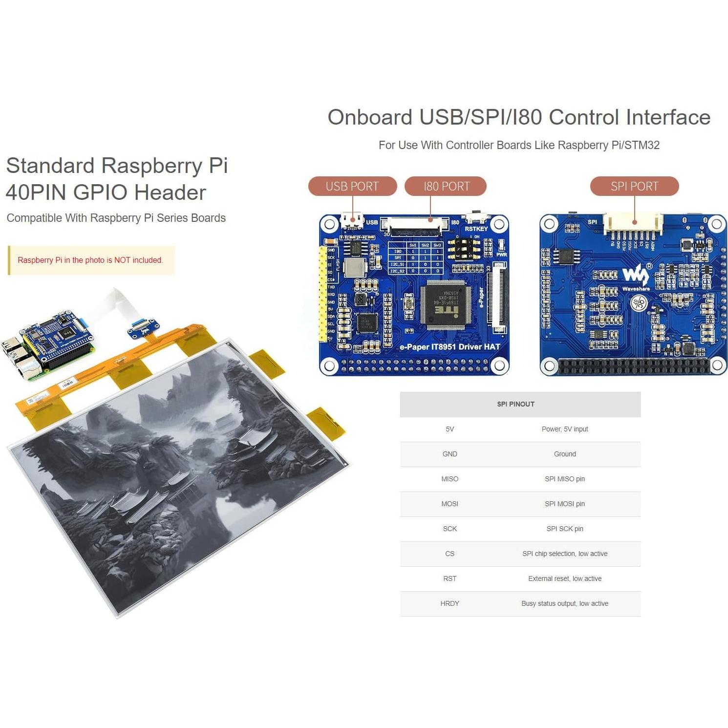 Pantalla E-Paper 13.3" Waveshare 1600x1200 USB/SPI para Raspberry Pi