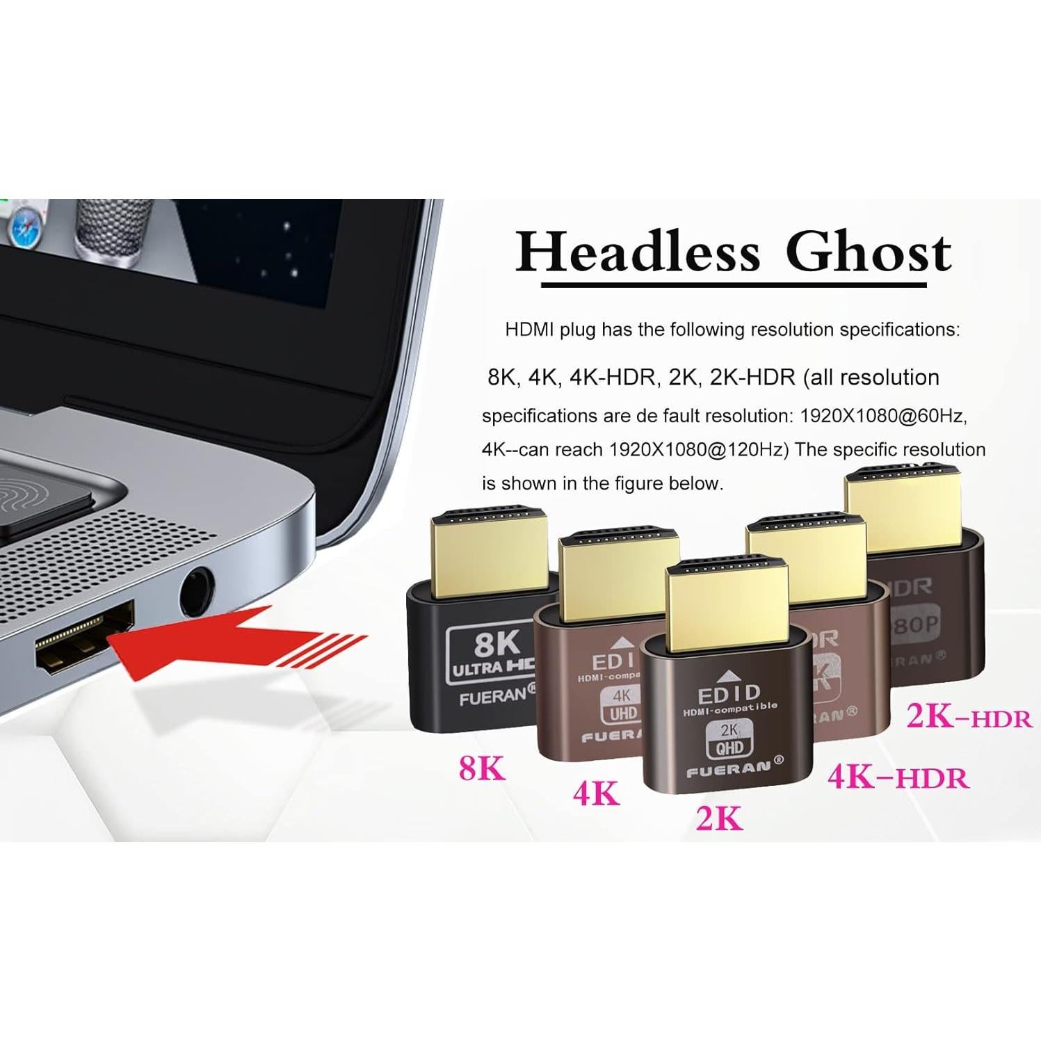 Adaptador Virtual HDMI FUERAN 10 Piezas 1920x1080 60Hz