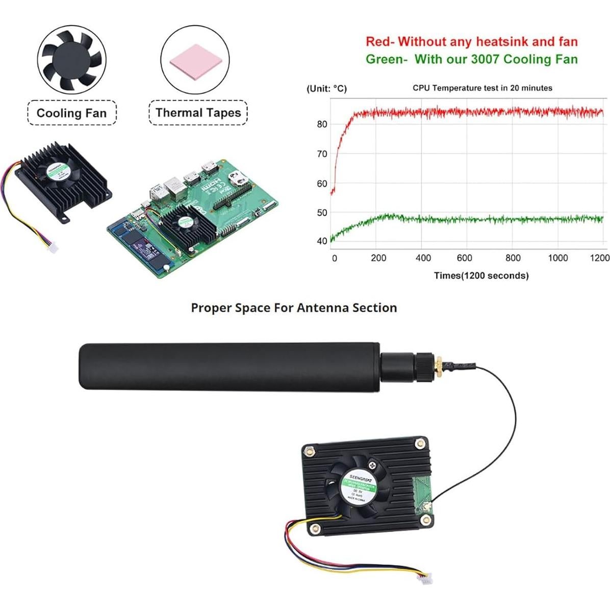 Ventilador 3007 LLidgermal para Raspberry Pi CM5 5V PWM Bajo Ruido