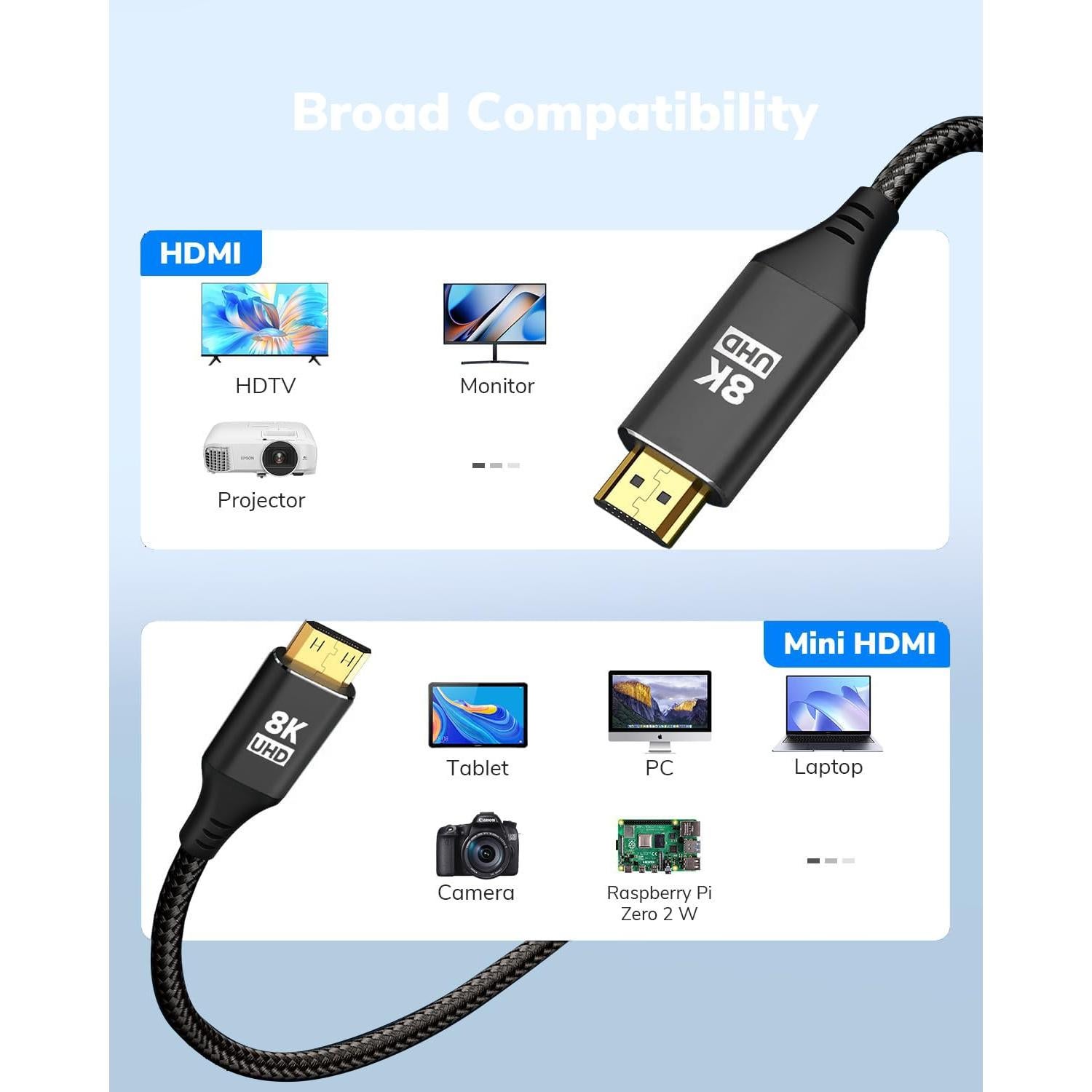 Cable Mini HDMI a HDMI 3M RUIZHI 4K@60Hz para Cámaras