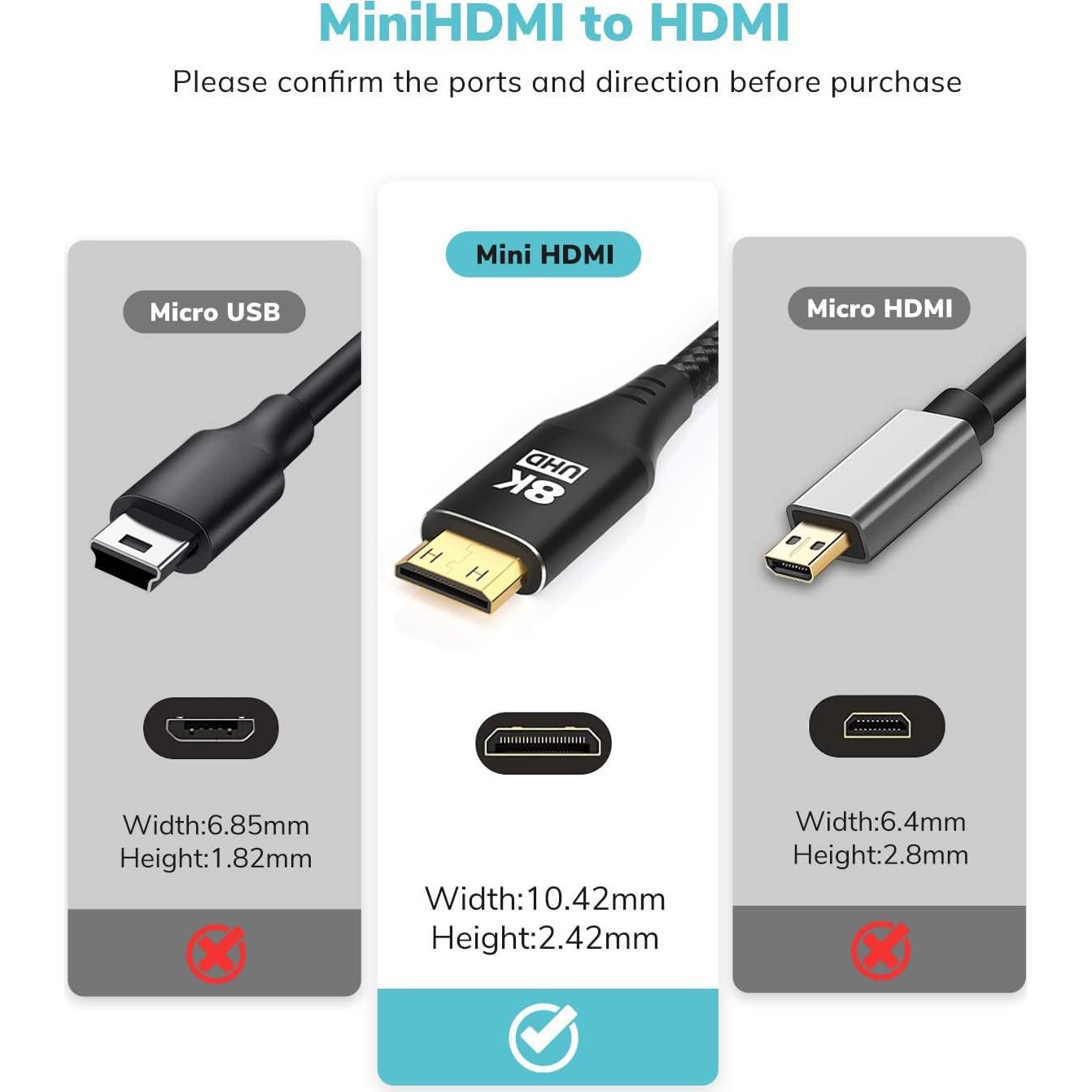Cable Mini HDMI a HDMI 3M RUIZHI 4K@60Hz para Cámaras