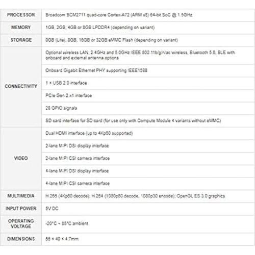 Módulo de Computación Raspberry Pi 4 2GB RAM 32GB eMMC