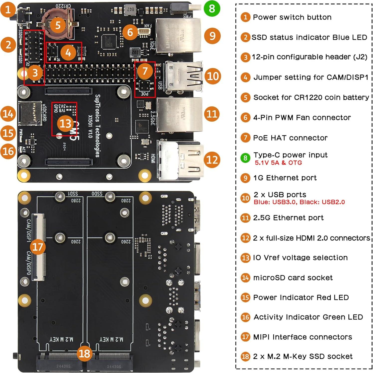 Placa de expansión X1501 Geekworm + Caja metal X1500-C1