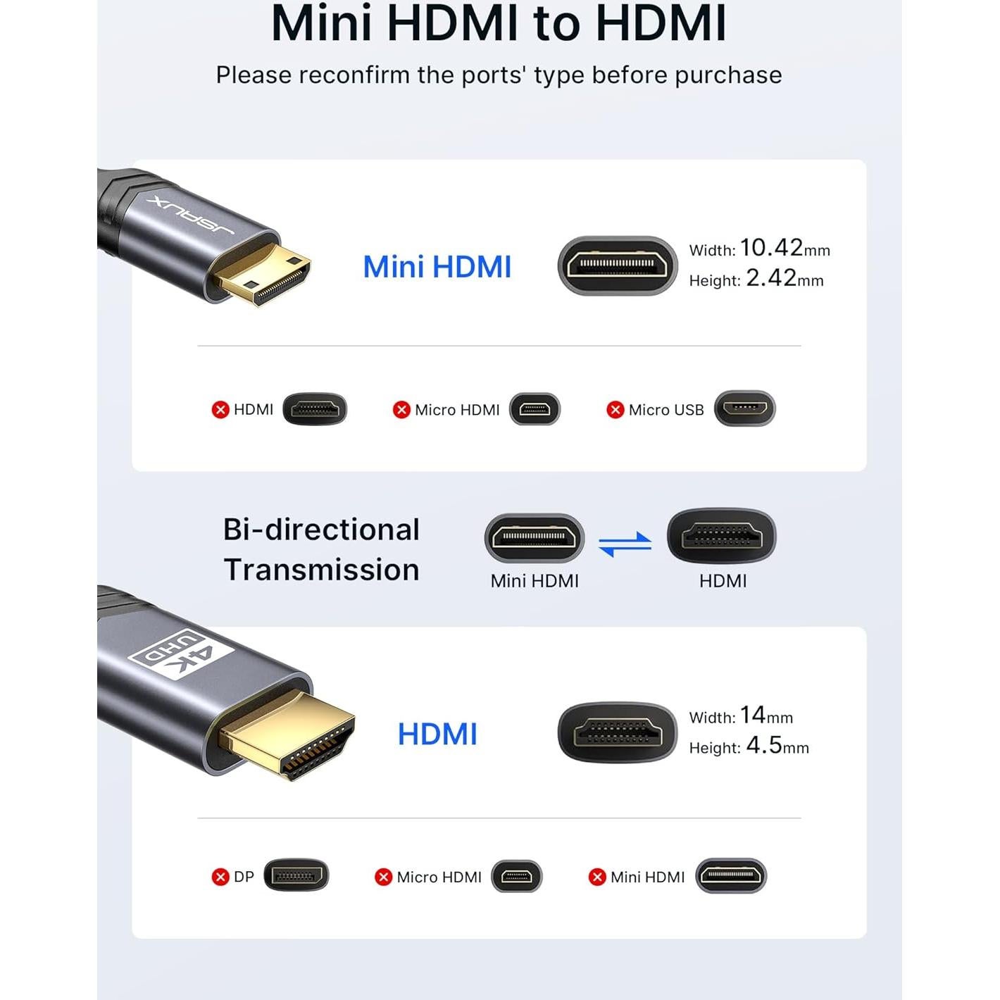 Cable Mini HDMI a HDMI JSAUX 1.83m Alta Velocidad 4K 60Hz