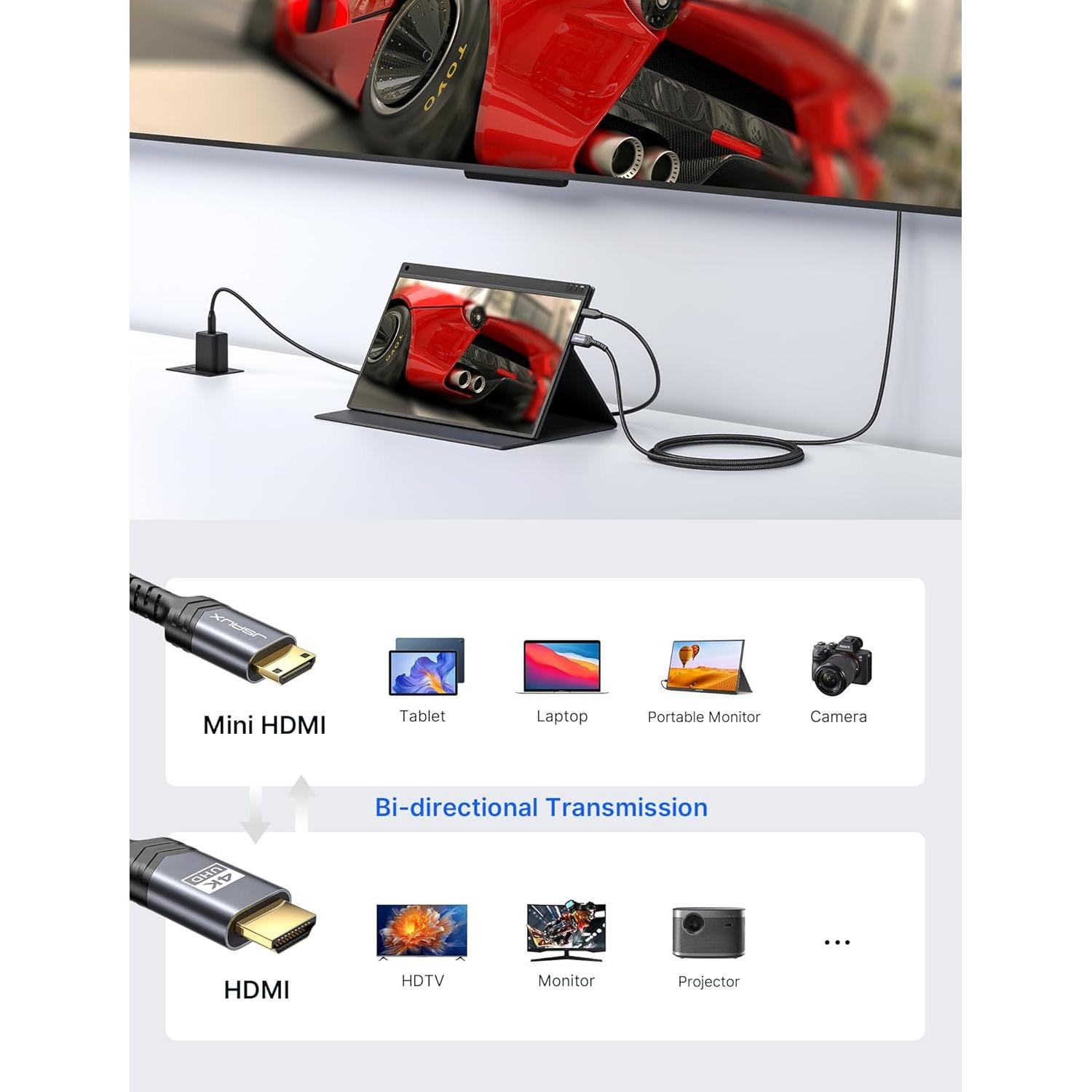 Cable Mini HDMI a HDMI JSAUX 1.83m Alta Velocidad 4K 60Hz