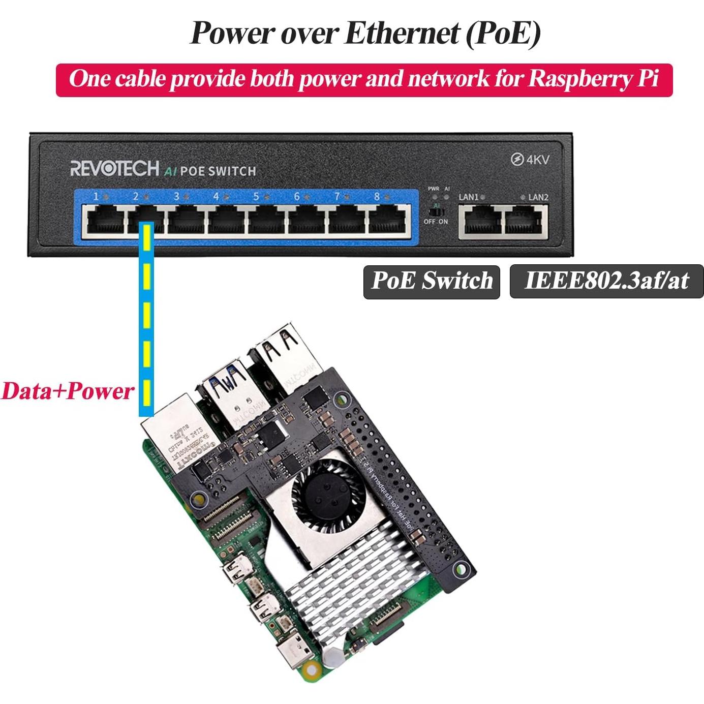 PoE HAT 5V para Raspberry Pi 5 con Ventilador Integrado
