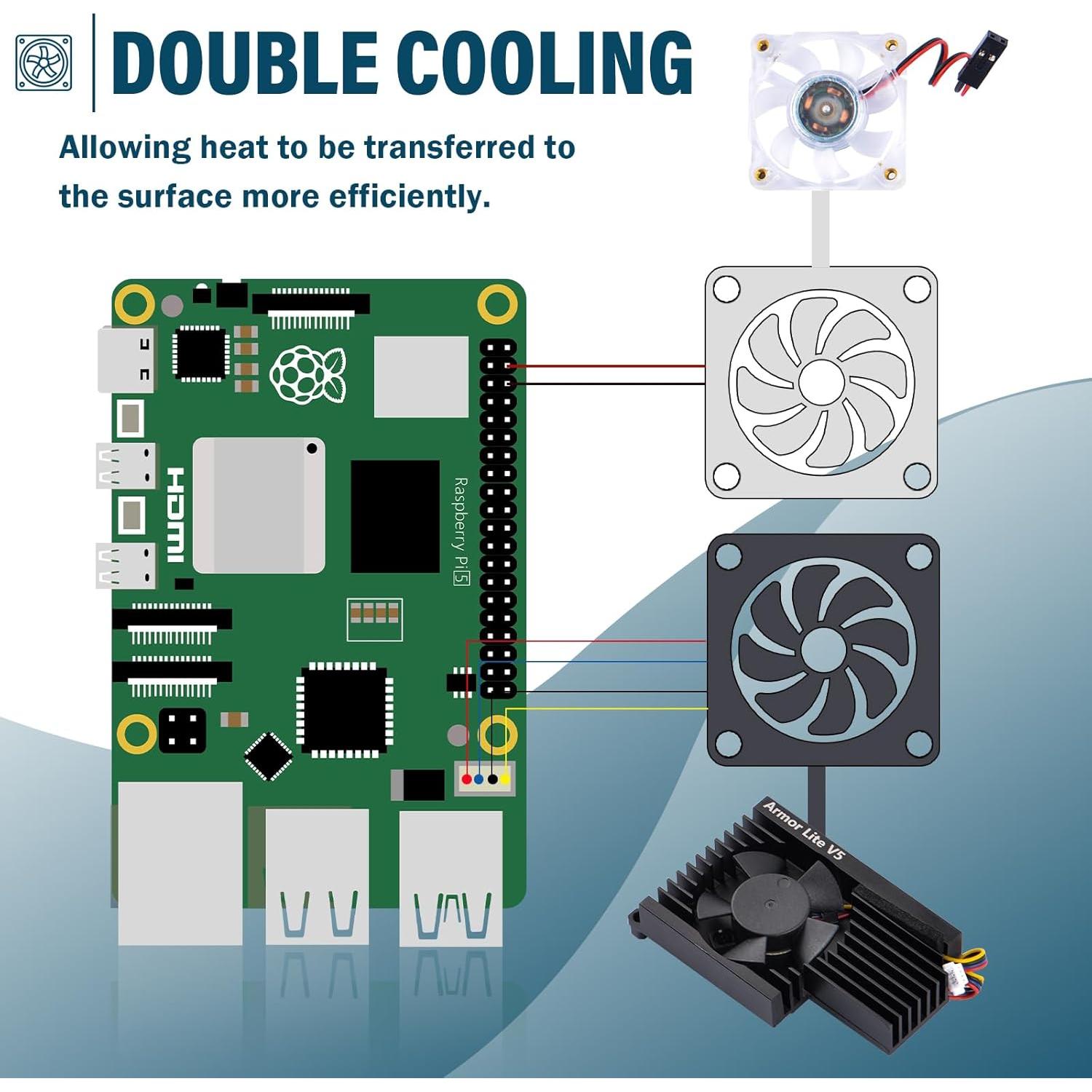 Caja para Raspberry Pi 5 GeeekPi con Enfriador Activo Negro