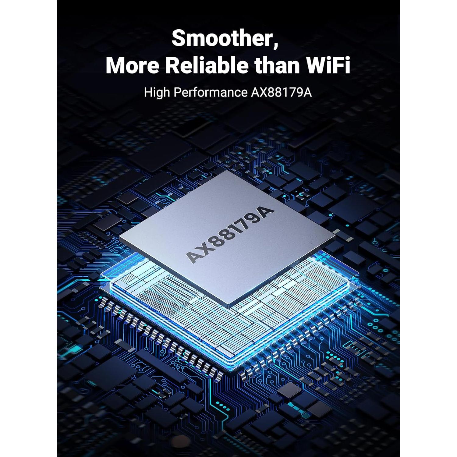 Adaptador USB a Ethernet UGREEN 1000Mbps para PC y Nintendo Switch