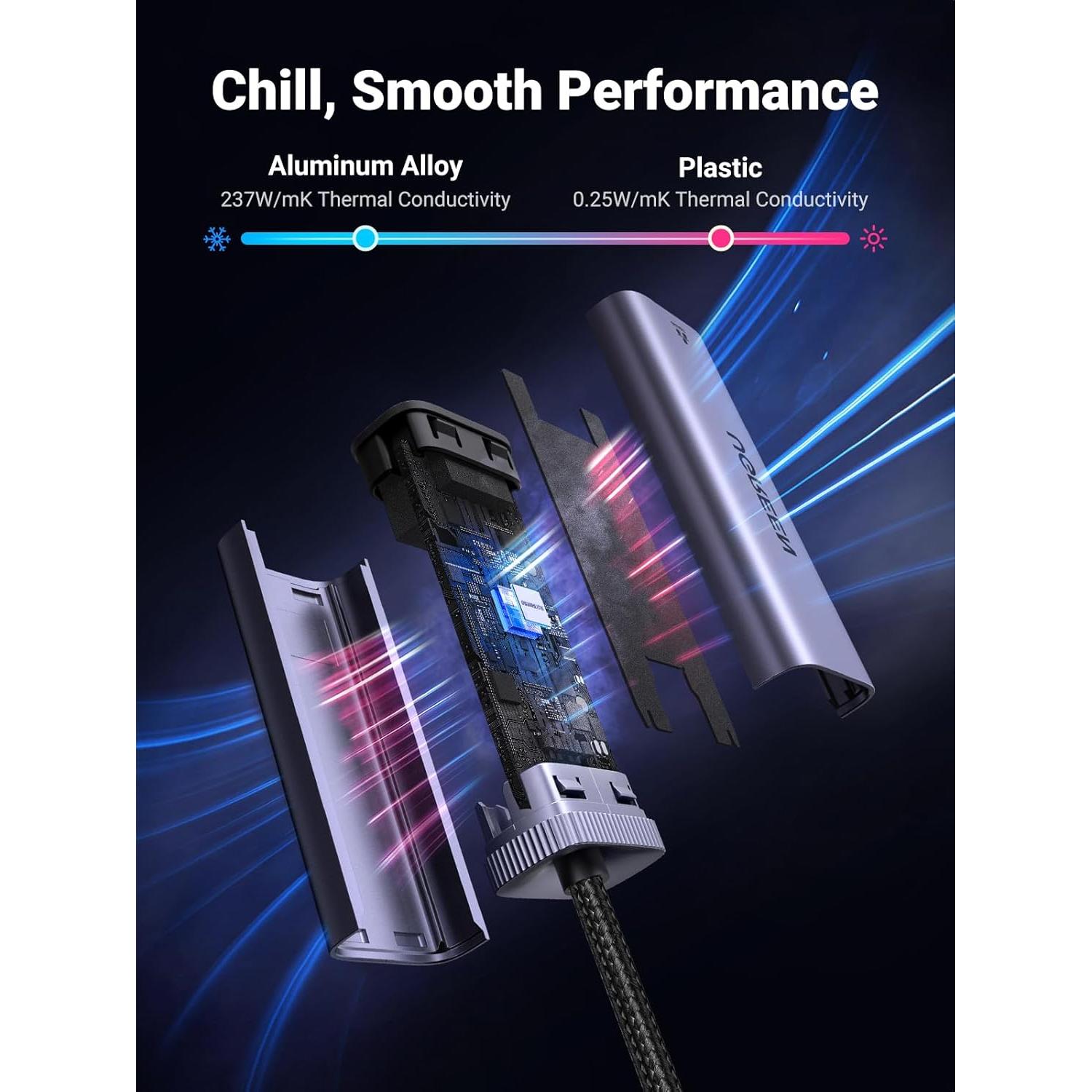 Adaptador USB a Ethernet UGREEN 1000Mbps para PC y Nintendo Switch