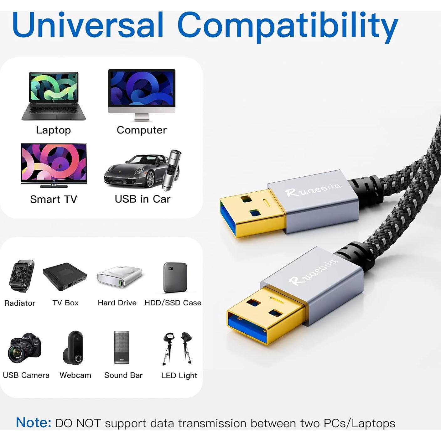 Cable USB 3.0 Macho a Macho Ruaeoda 1 Metro Alta Velocidad