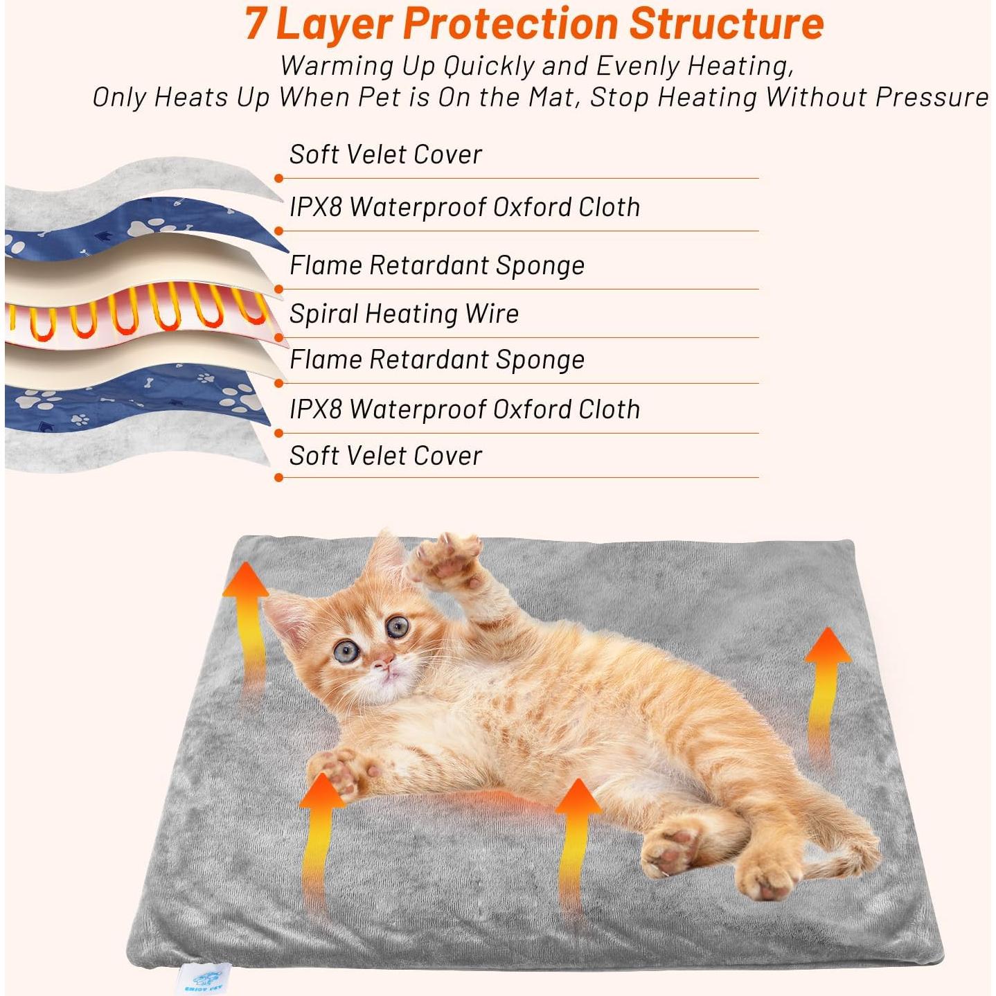 Almohadilla Térmica Eléctrica para Gatos y Perros Enjoy Pet 45x45cm