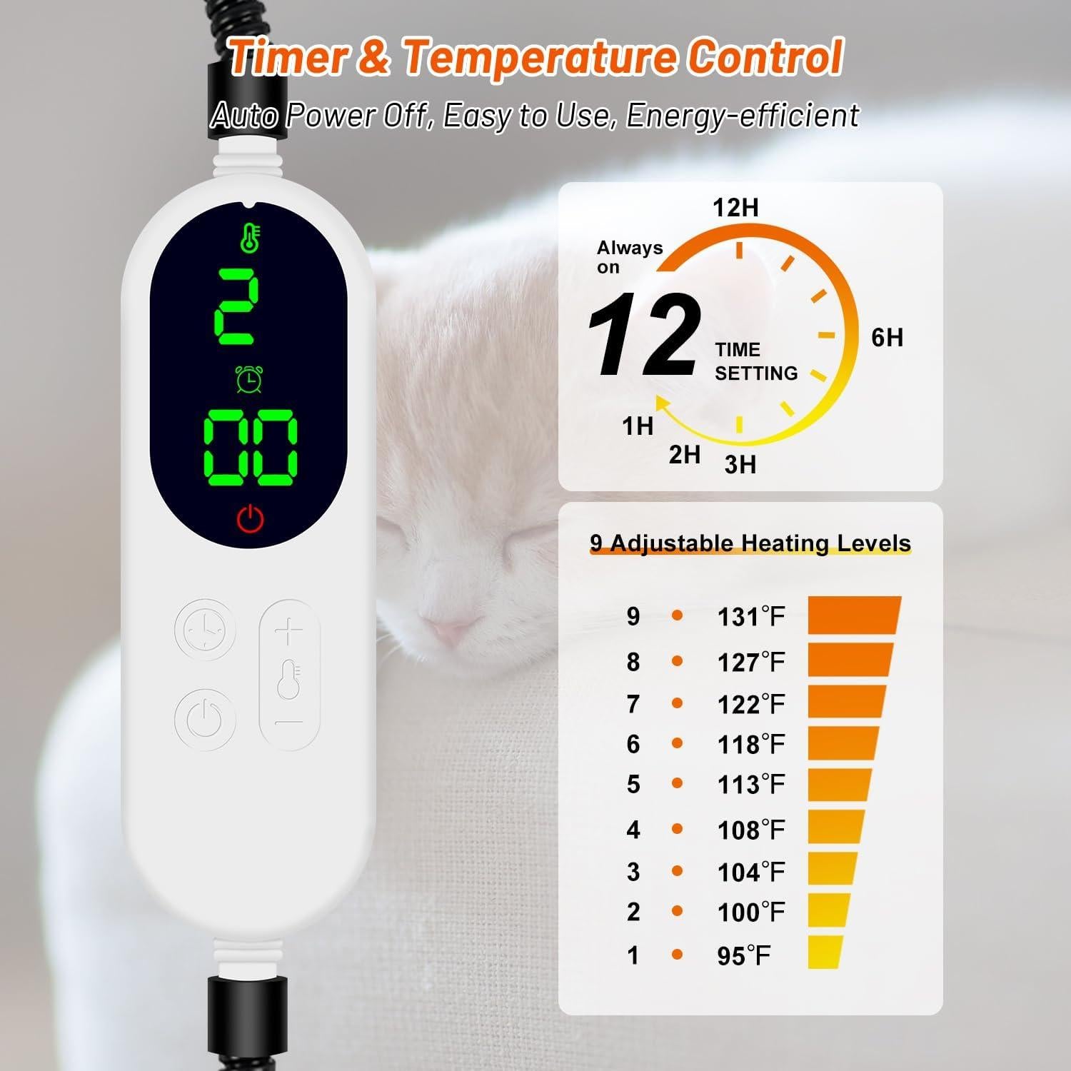 Almohadilla Térmica Eléctrica para Gatos y Perros Enjoy Pet 45x45cm