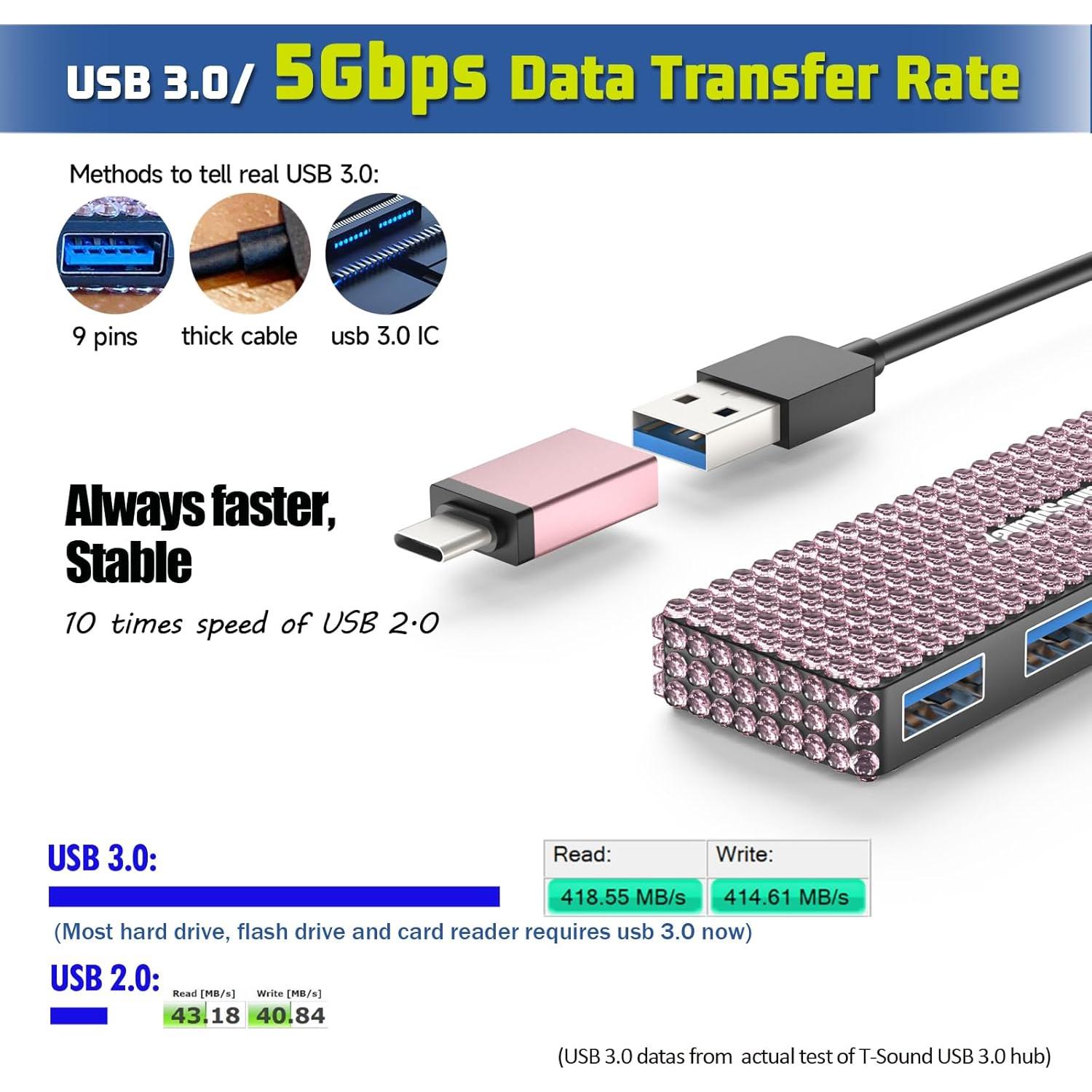 Hub USB 3.0 YaimhSound Rosa 4 Puertos para Laptop y PC