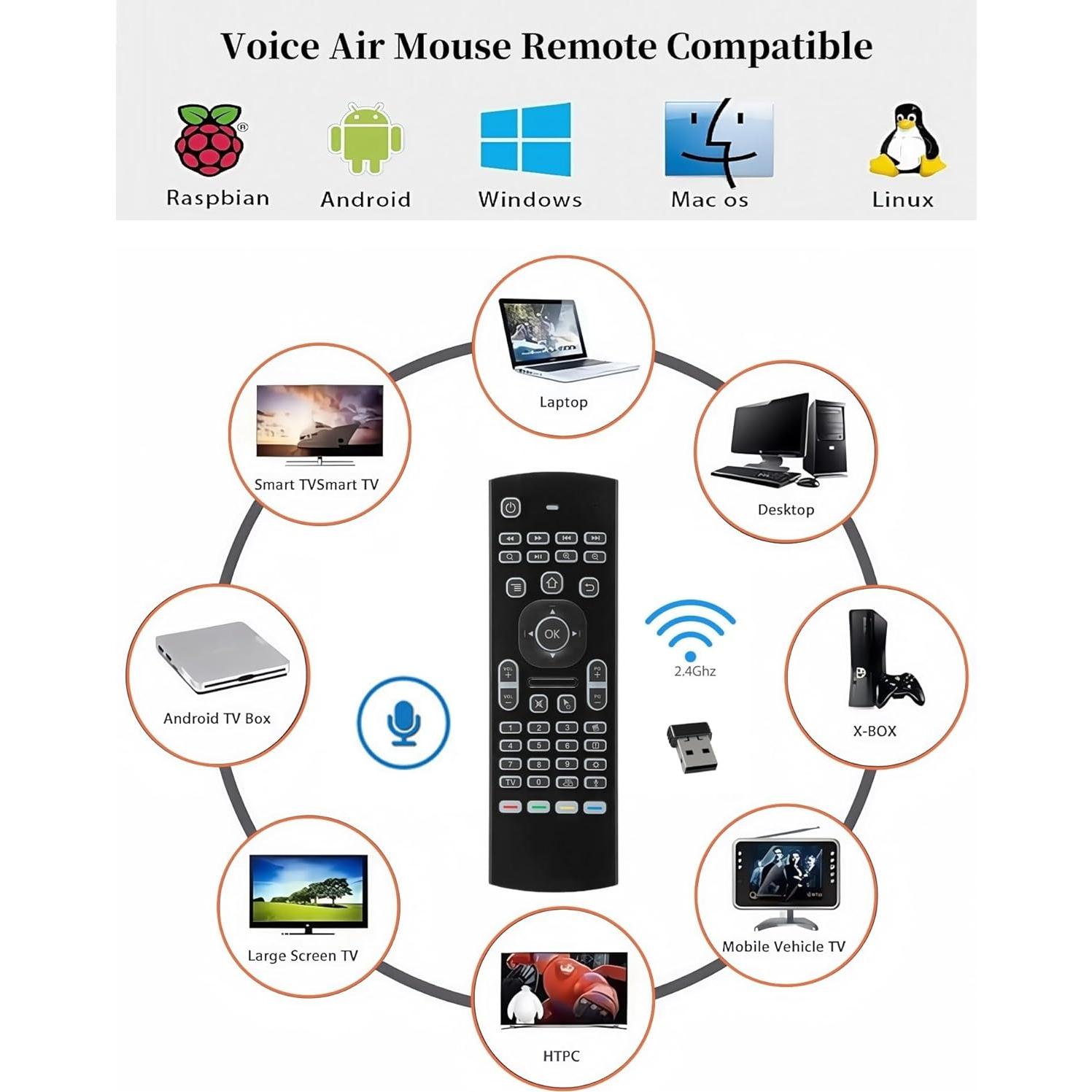 Teclado Inalámbrico MX3 con Ratón Aéreo y Voz 2.4G