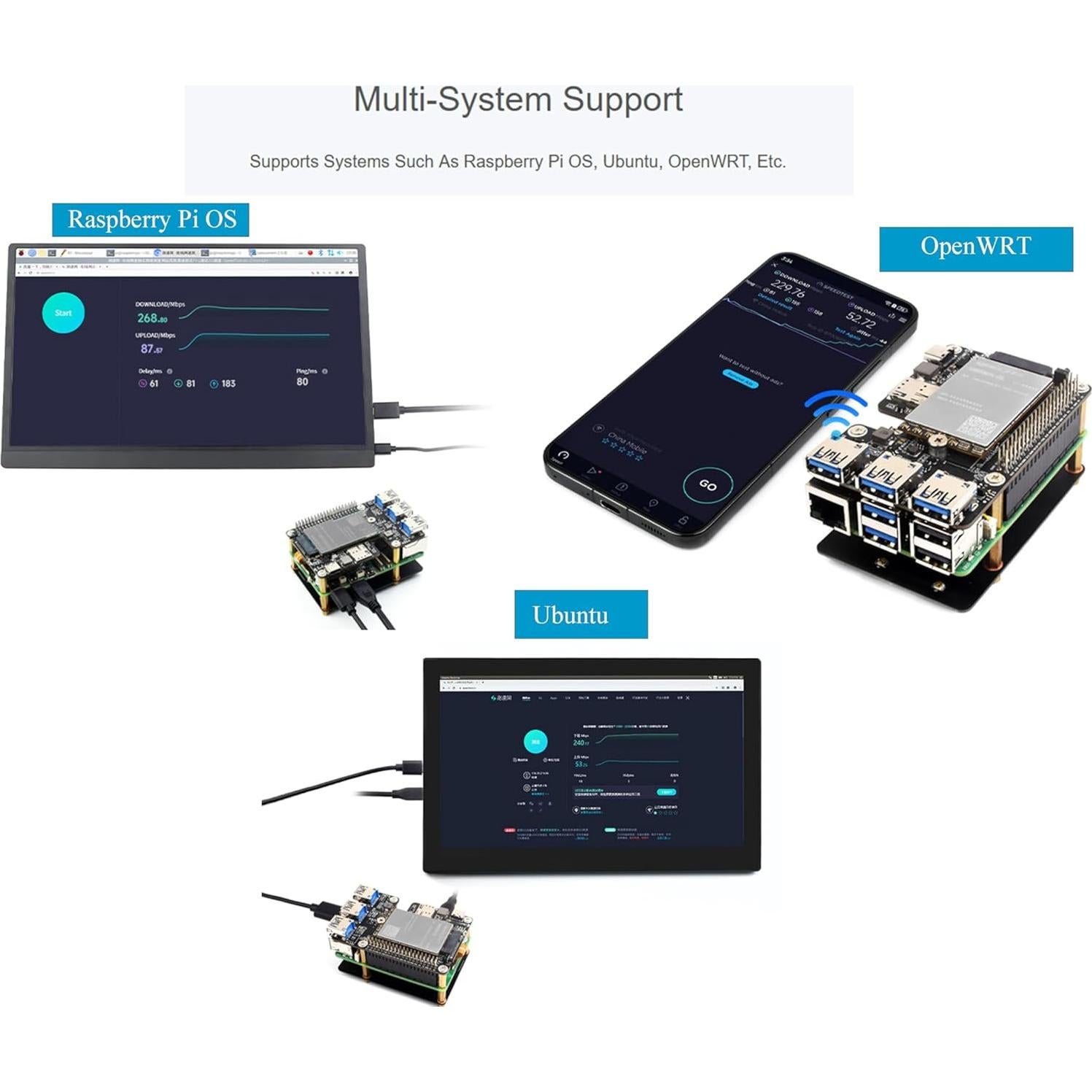 Adaptador PCIe a M.2 4G/5G y USB 3.2 HAT+ UeeKKoo para Raspberry Pi 5